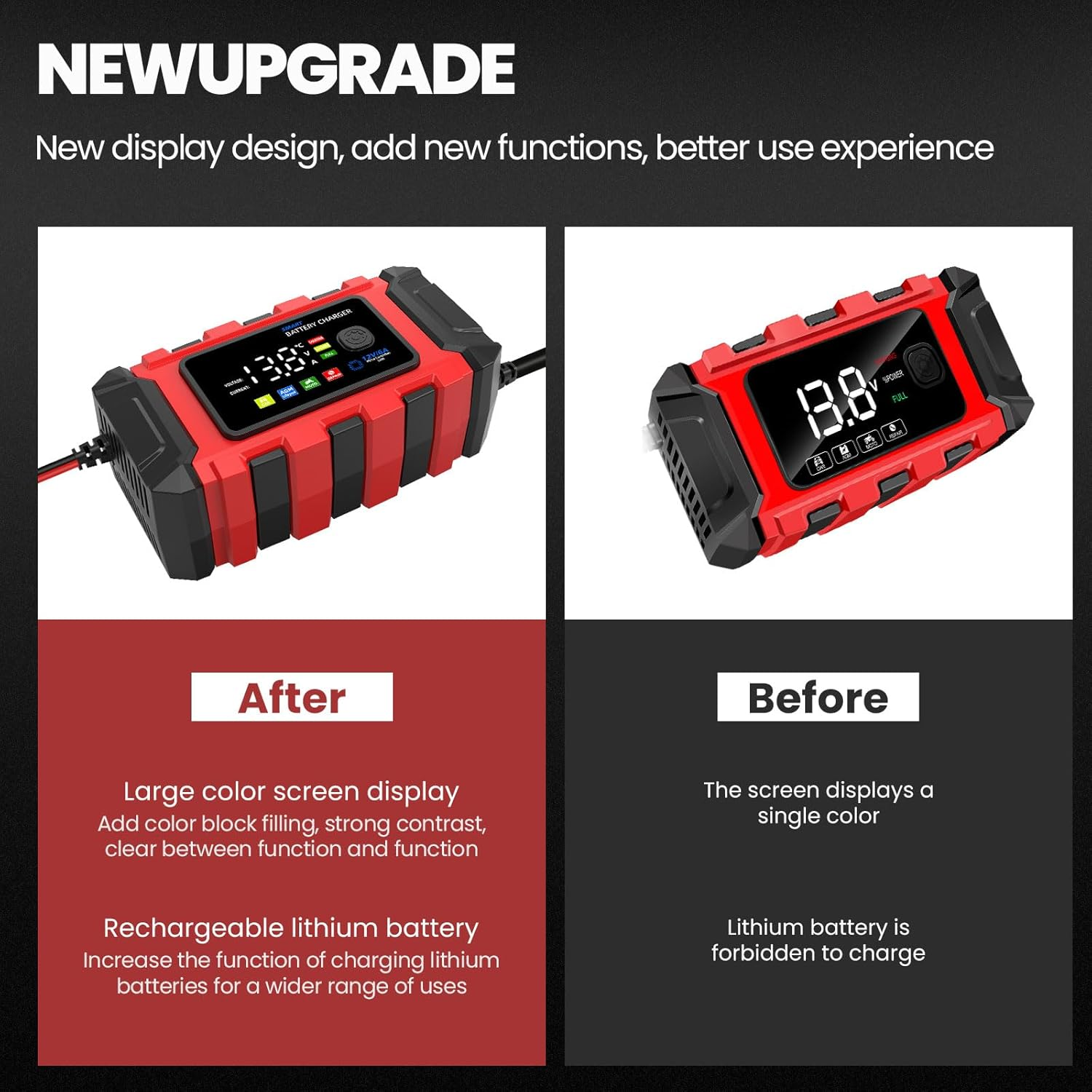 6 Amp Car Battery Charger, Smart Battery Trickle Charger Automotive 12V Battery Maintainer Desulfator for Car Truck Motorcycle Lawn Mower Marine Lifepo4 Lead Acid Batteries