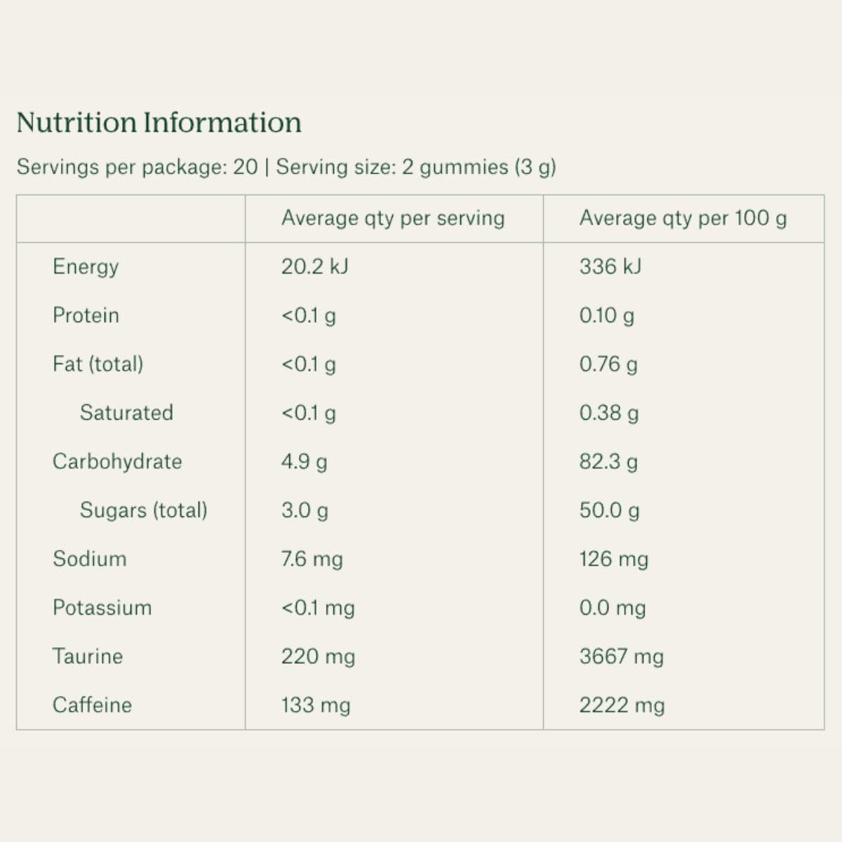 Juniper Pre-Workout Gummies 40G Jar - Caffeine & Taurine Boost - Gluten Free, Vegan, Low Sugar - High Energy & Performance Chews - Ideal Pre Workout Supplement for Gym & Running image number 1