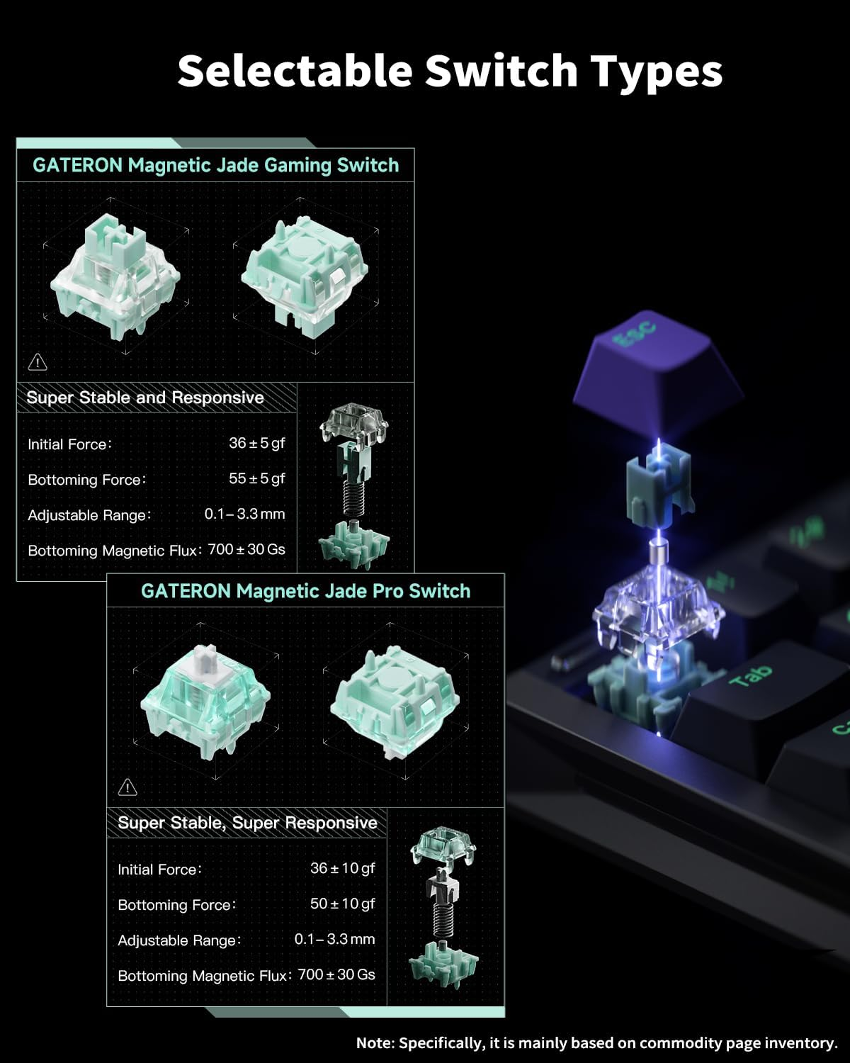 Nuphyx BH65 All-Aluminum Magnetic Switch Gaming Keyboard,65% 68Keys RGB Rapid Trigger Wired Custom Hall Effect Keyboard,Pbt Keycaps,Actuation Point Adjustable,8K Hz Polling Rate-Magnetic Jade Gaming image number 4