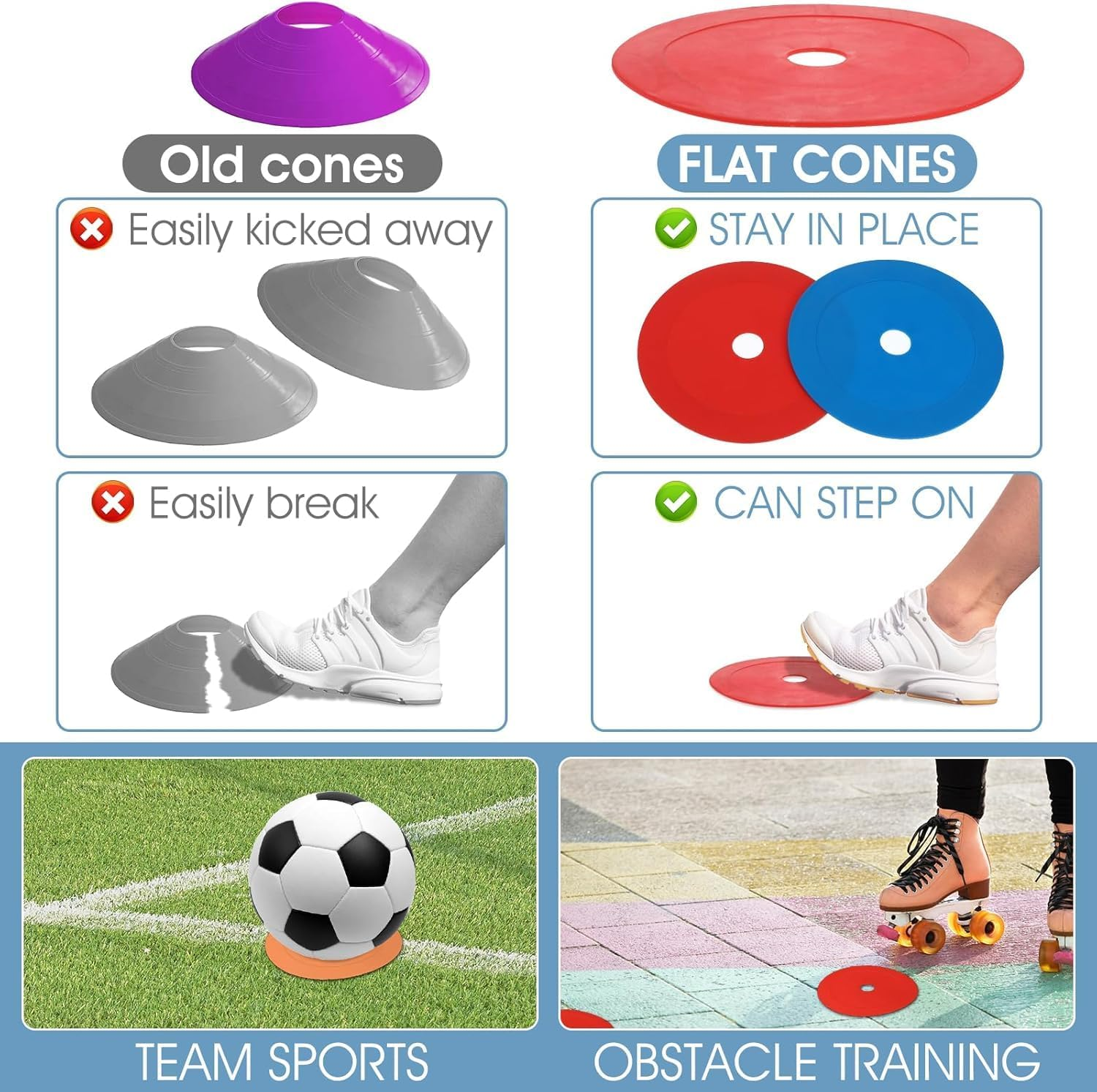 Mumoo Bear 10Pack Spot Markers Flat Disc Markers Poly Vinyl Spot Markers Non- Spots Markers Agility Markers Floor Dots Football Basketball Sports Speed Agility Training Markers for Sports Training image number 2