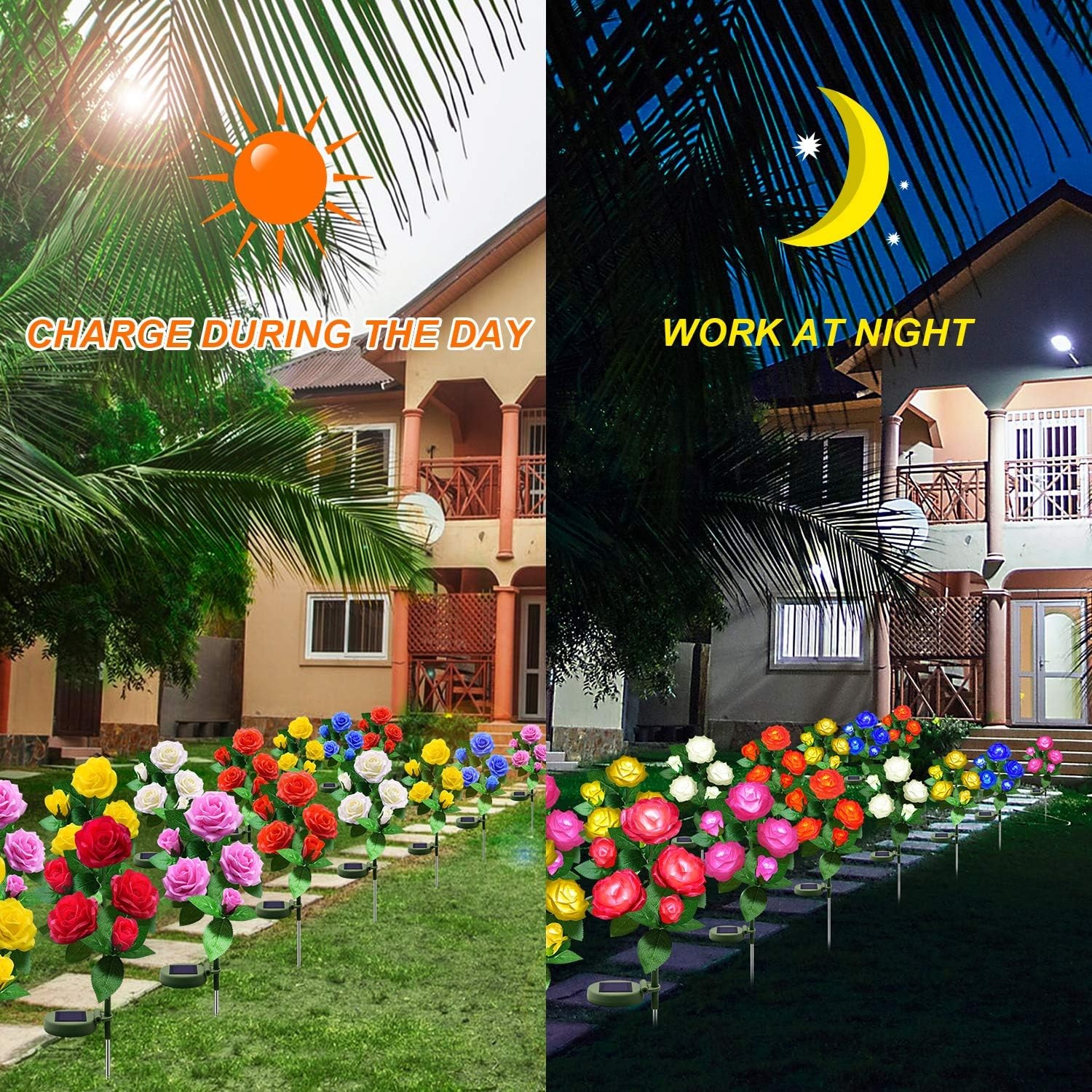 YWYWLED Solar Flower Lights Outdoor - Upgraded New Material Two Modes Realistic LED Solar Powered Waterproof Lights with 5 Roses, Solar Decorative Stake Lights for Garden (Blue, 2 Pack)