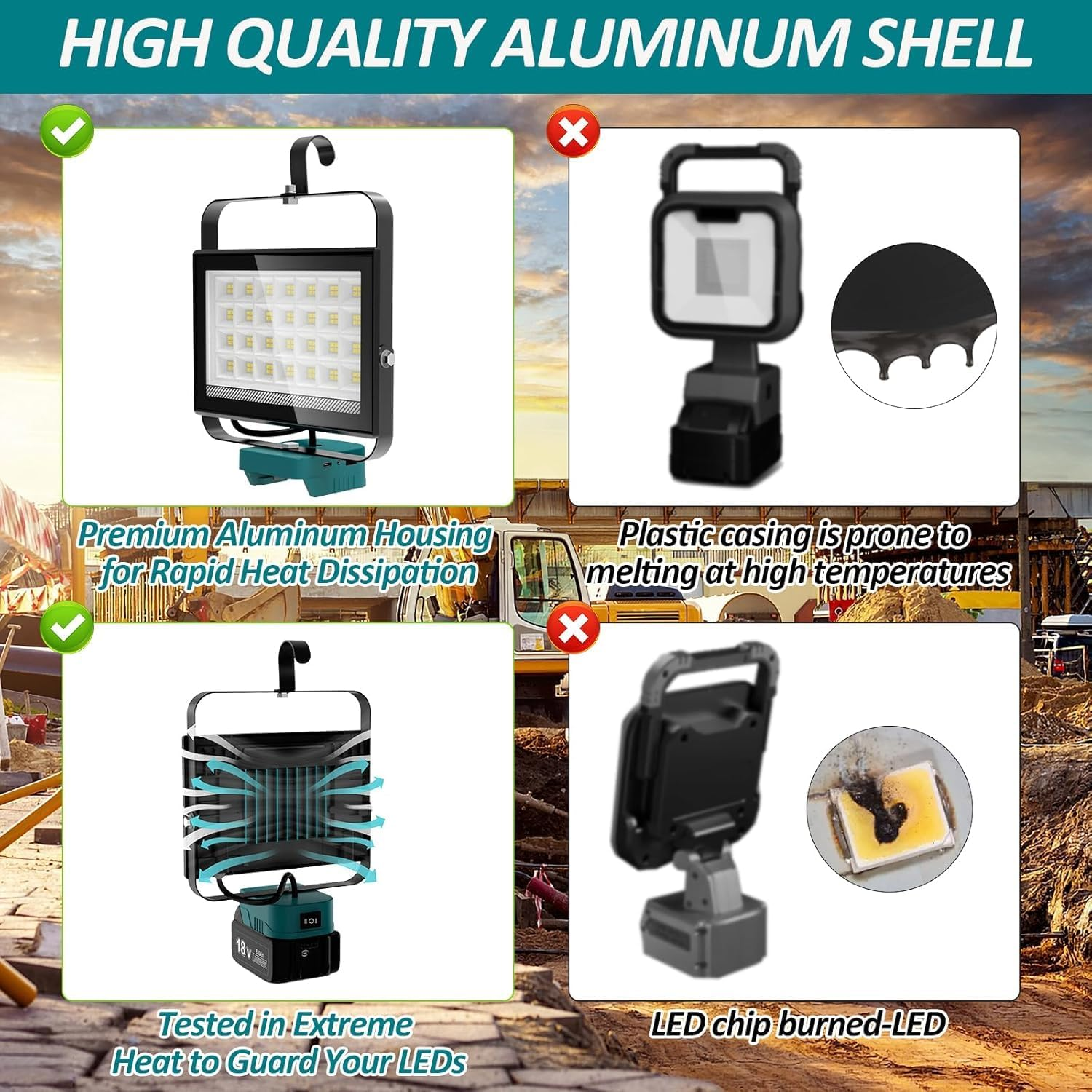 Portable Cordless LED Work Light for Makita 18V Battery, 100W 6500LM Flood Lights,Battery Lights with USB and Type C Charging,Ideal for Jobsite, Garage, Camping, Emergency(2 Modes & No Battery)