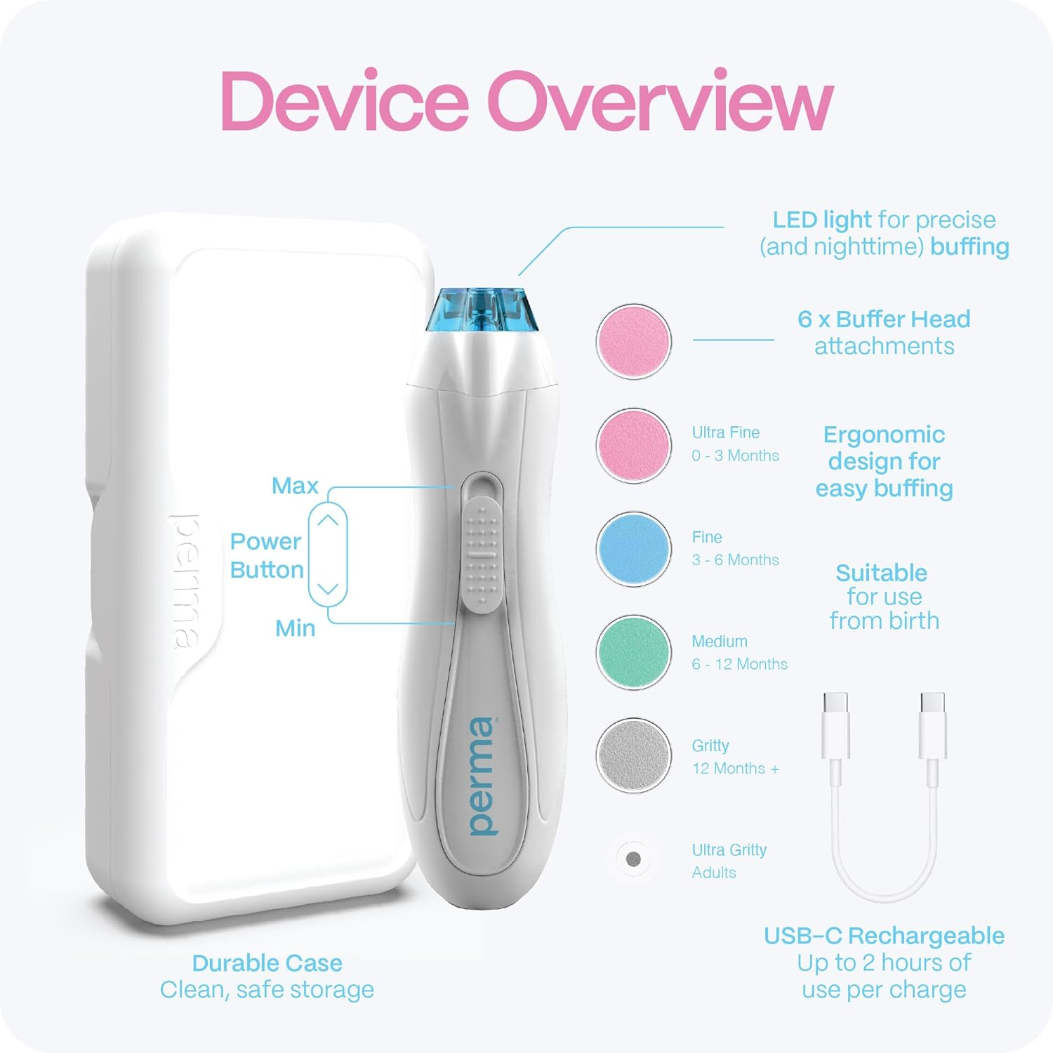 Perma Electric Baby Nail Buffer, Gentle Filing Heads for Newborns to Toddlers, Quiet Adjustable Speeds, Ergonomic Grip, Safe Nail Smoothing, Includes Compact Storage Case image number 1