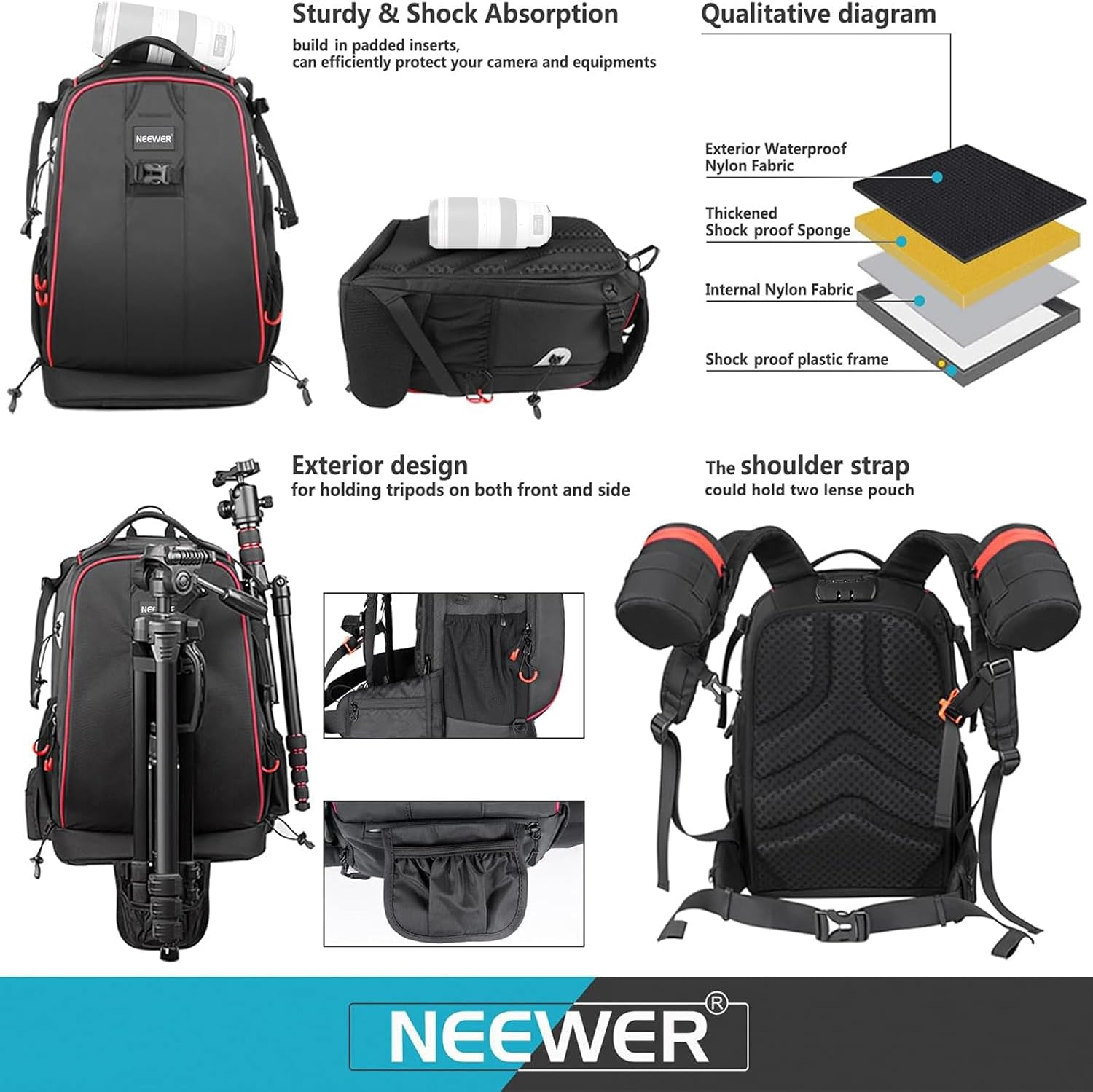 Neewer Pro Camera Case Waterproof Shockproof Adjustable Padded Camera Backpack Bag with anti Theft Lock for DSLR, Compatible with DJI Phantom 1 2 3 Drone Tripods Flash Lens Accessories image number 2
