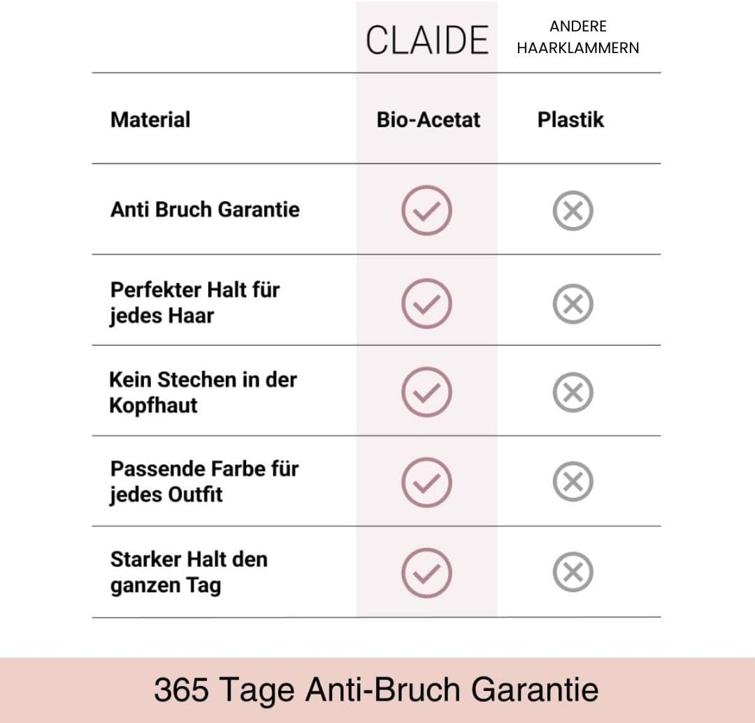 CLAIDE Wilma Hair Claw Made of Organic Acetate - Women'S Hair Clip without Piercing with Strong Hold for Day and Night image number 5