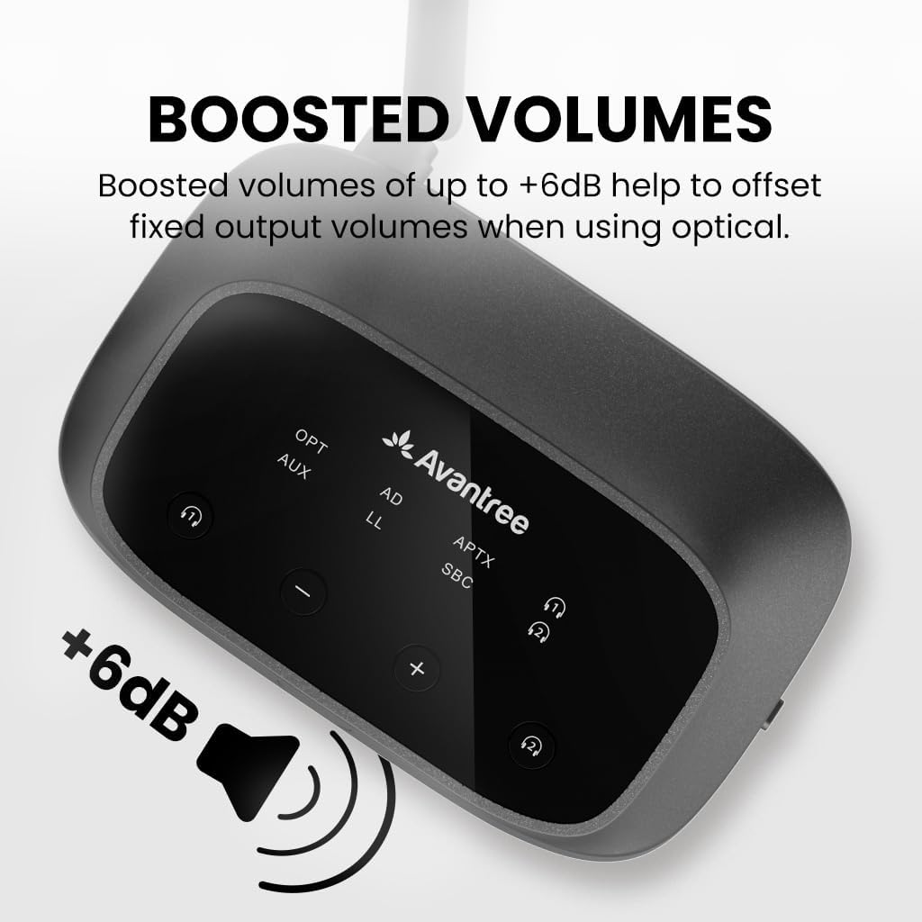 Avantree Oasis plus 2 - Bluetooth 5.3 Transmitter for TV with Remote Volume Control, Aptx-Adaptive, and Soundbar Passthrough, Compatible with Optical or AUX Ported Tvs