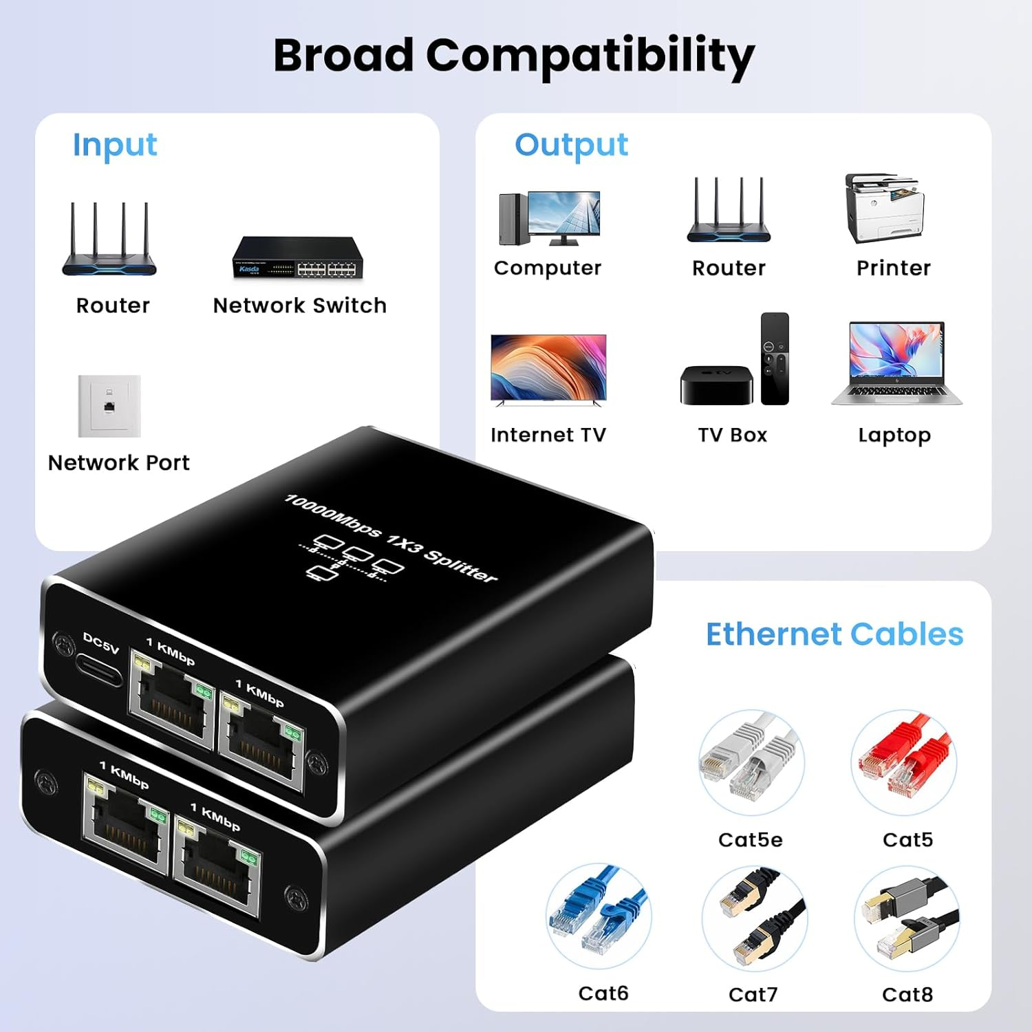 RJ45 Ethernet Splitter, NEWCARE 1000Mbps Network Splitter with USB Power Cable, Gigabit LAN Splitter Connector for Cat 5/5E/6/7/8, Network Hubs Support Two Devices Working Simultaneously (1 to 3 Out) image number 6