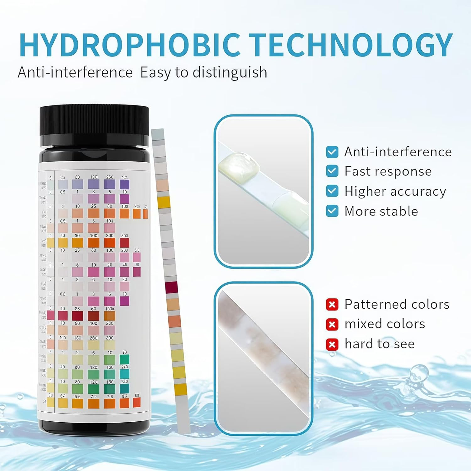 Gdsanlian 16 in 1 Water Test Kit - High Sensitivity Drinking Water Test Kit -Test Strips Detect PH, Lead, Iron & Many|Home Water Purity PH Test Strips for Aquarium, Pool, Well & Tap Water image number 6