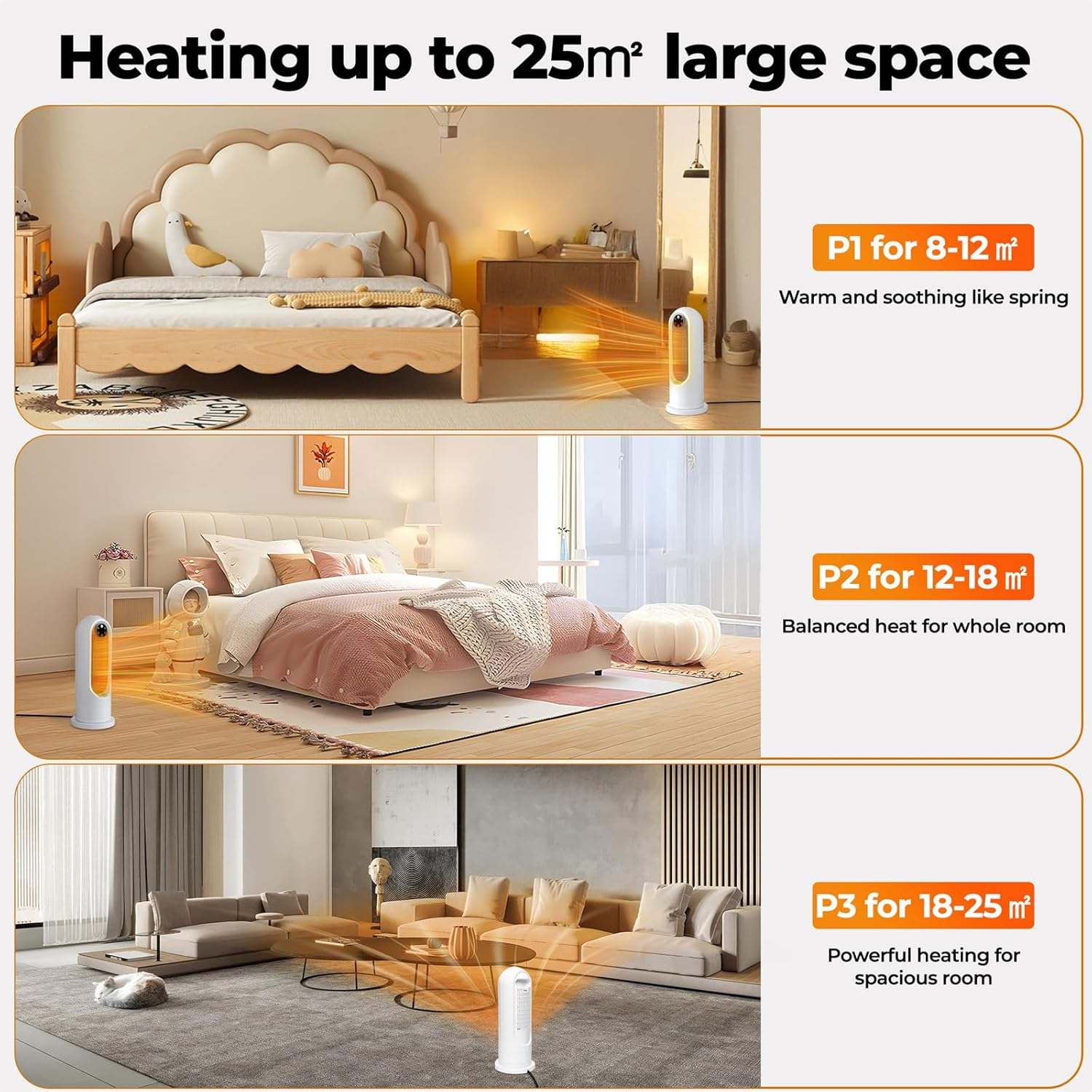 Spector Electric Heater,3S Fast Heating Ceramic Heater, 3 Speed Modes Safe, Fan Heaters for Home Low Energy, Overheating & Tip-Over Protection, Quiet Heating for Indoor Use, Bedroom,Office Protection image number 1