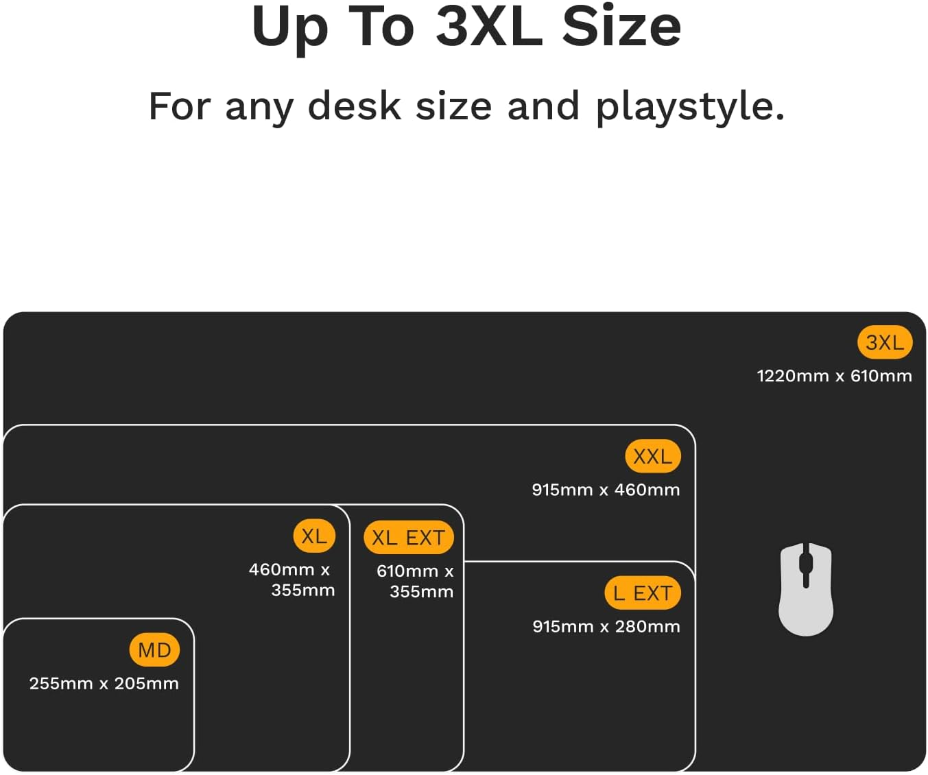 Glorious Gaming Mouse Pad GMP 2 - LE - Spill-Proof Mouse Pad, Optimised for All Gaming Sensors, Balanced Surface for Speed & Control, Edgeless Design - 915Mm X 280Mm X 3Mm - Large Extended Desk Mat image number 4