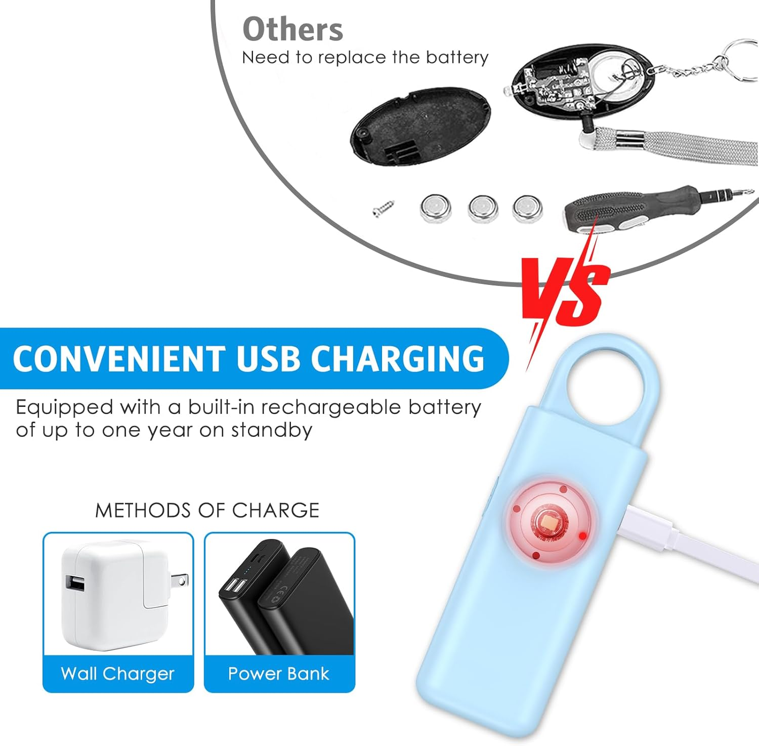 AMIR Personal Alarm Keychain for Women Safety - Loud 130 Db Siren with Strobe Light and Carabiner - Helps Women, Children, Men, Seniors, Elderly Emergency Call (Blue) - Blue image number 6