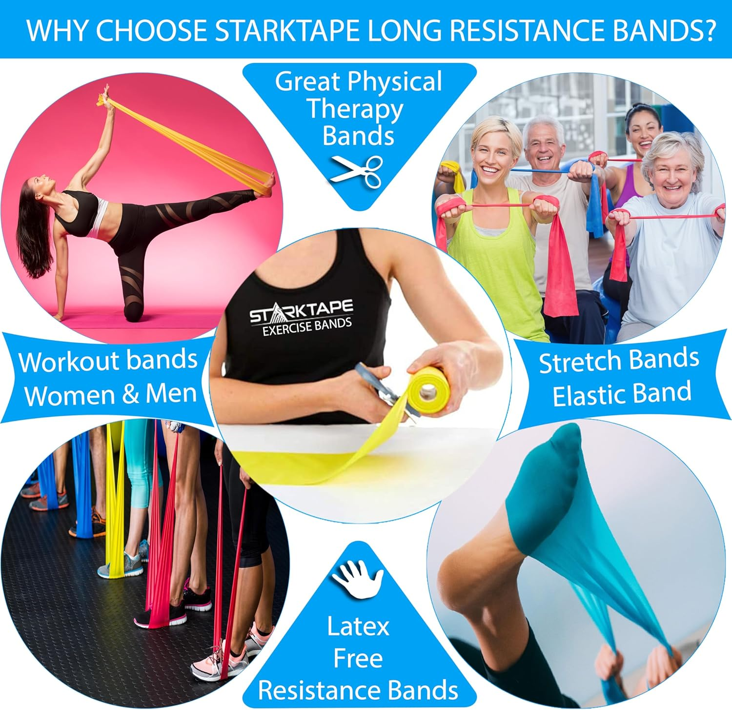 Starktape Resistance Bands Professional 8,16, 25, 50 Yards Bulk Rolls. Latex-Free Elastic Physical Therapy Band. No Scent, No Powder - Perfect for Home Exercise, Yoga, Pilates, Gym, Rehab, Workout image number 6