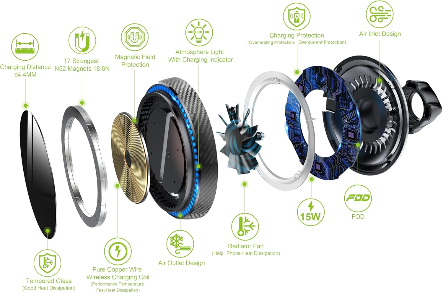 A2C Universal Qi2 Magnetic Car Mount 15W Wireless Charger [Car Plug, USB-C Cable & Metal Ring] for Iphone 16 15 14 13 12 Magsafe Case, Magnet Windshield Phone Holder Cooling Charging - Black