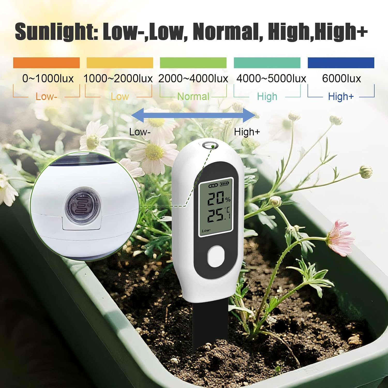 Zigbee Smart 3 in 1 Garden Soil Moisture Sensor, Temperature and Light Monitor, Compatible with Tuya Smart App and Home Assistant (2PCS Soil Meters)