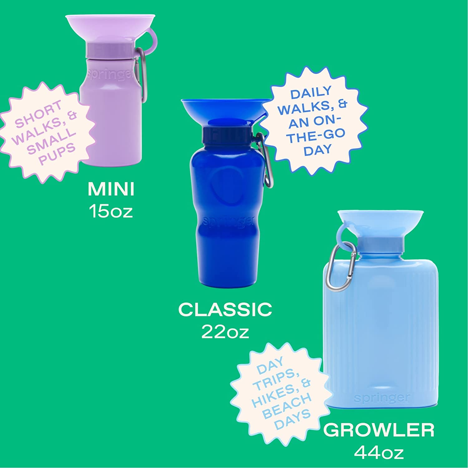 Springer Pets Classic Travel Bottle (22 Ounces, Sky Blue) image number 1