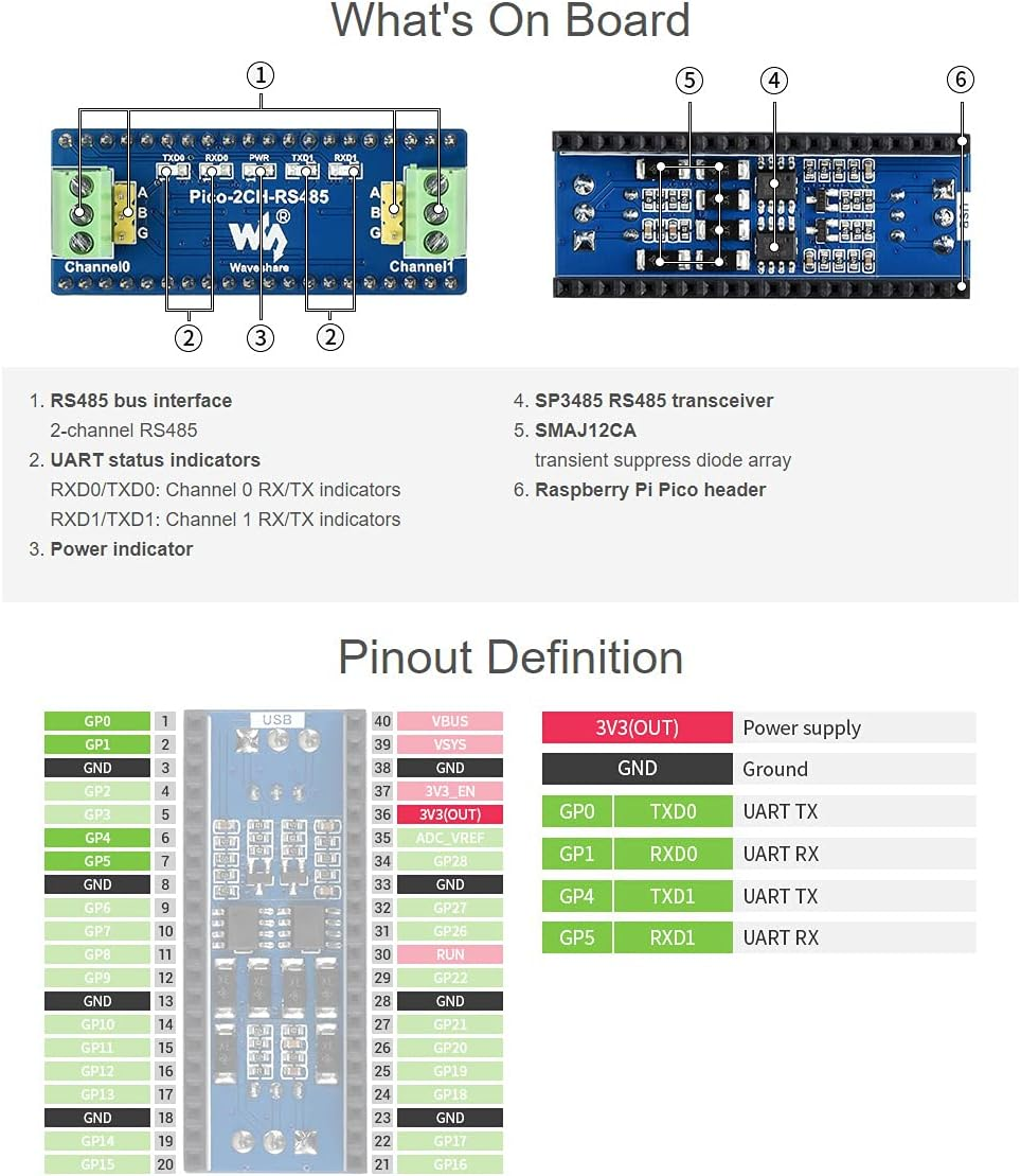 Waveshare 2-Channel RS485 Module for Raspberry Pi Pico SP3485 Transceiver UART to RS485 image number 3