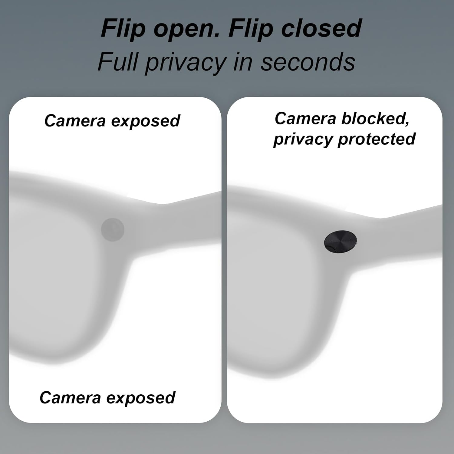 4Pcs Flip-To-Open LED Privacy Covers for Meta Smart Glasses, Reusable Lens Shield Compatible with Skyler Headliner (Black) image number 2