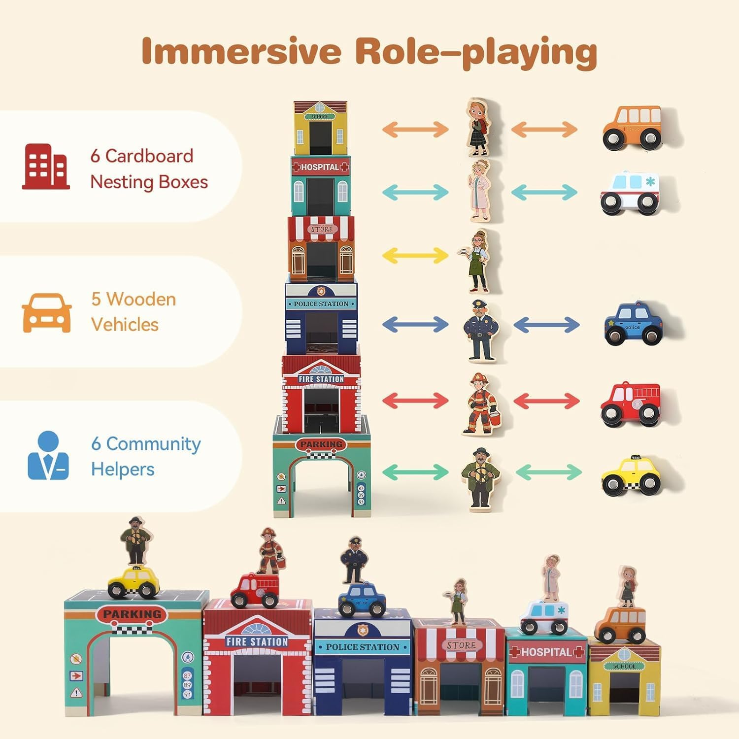 3-In-1 Sorting and Stacking Toys for Toddlers 1-3 with Building Blocks, Wooden Community Helpers, Montessori Nesting Boxes for Preschool Learning Stocking Stuffers for Boys Girls