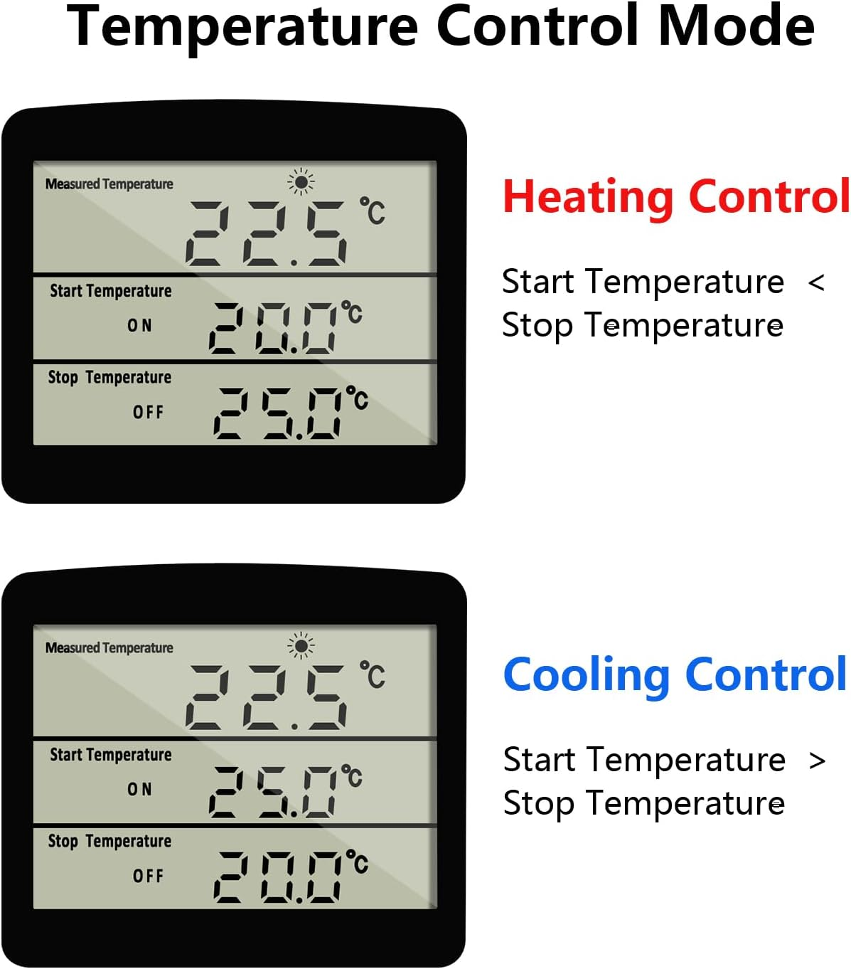 KETOTEK Digital Temperature Controller Thermostat Outlet Plug 240V with Sensor Probe, LCD Temperature Control Switch Timer for Greenhouse Fermentation image number 4