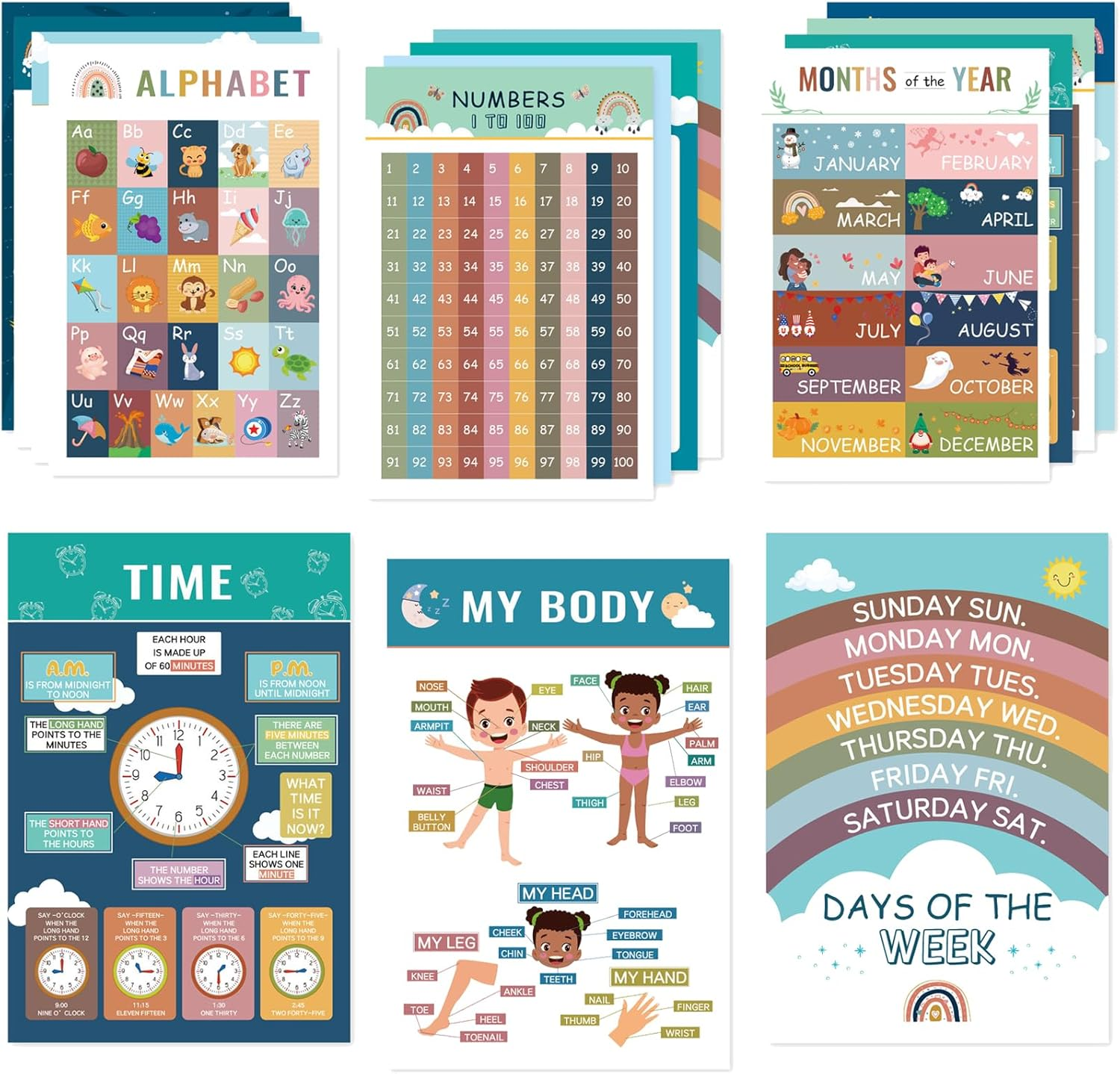 Tuoyi 16 Pieces Modern Educational Posters for Toddlers, Kindergarten Learning Poster Charts for Toddlers 1-3 Homeschool and Classroom Decor for Kids' Walls image number 5