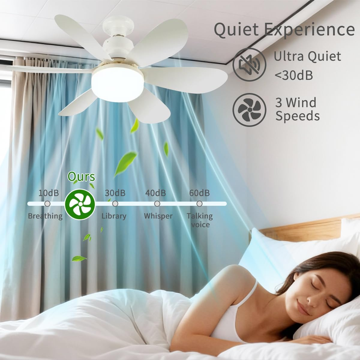 Ceiling Fan with Light and Remote, Stepless Dimmable Ceiling Fan, 3 Speeds, Timer Setting, Suitable for Garage, Kitchen, Bedroom, E26/E27 Lamp Holder, with Extension Pole image number 2