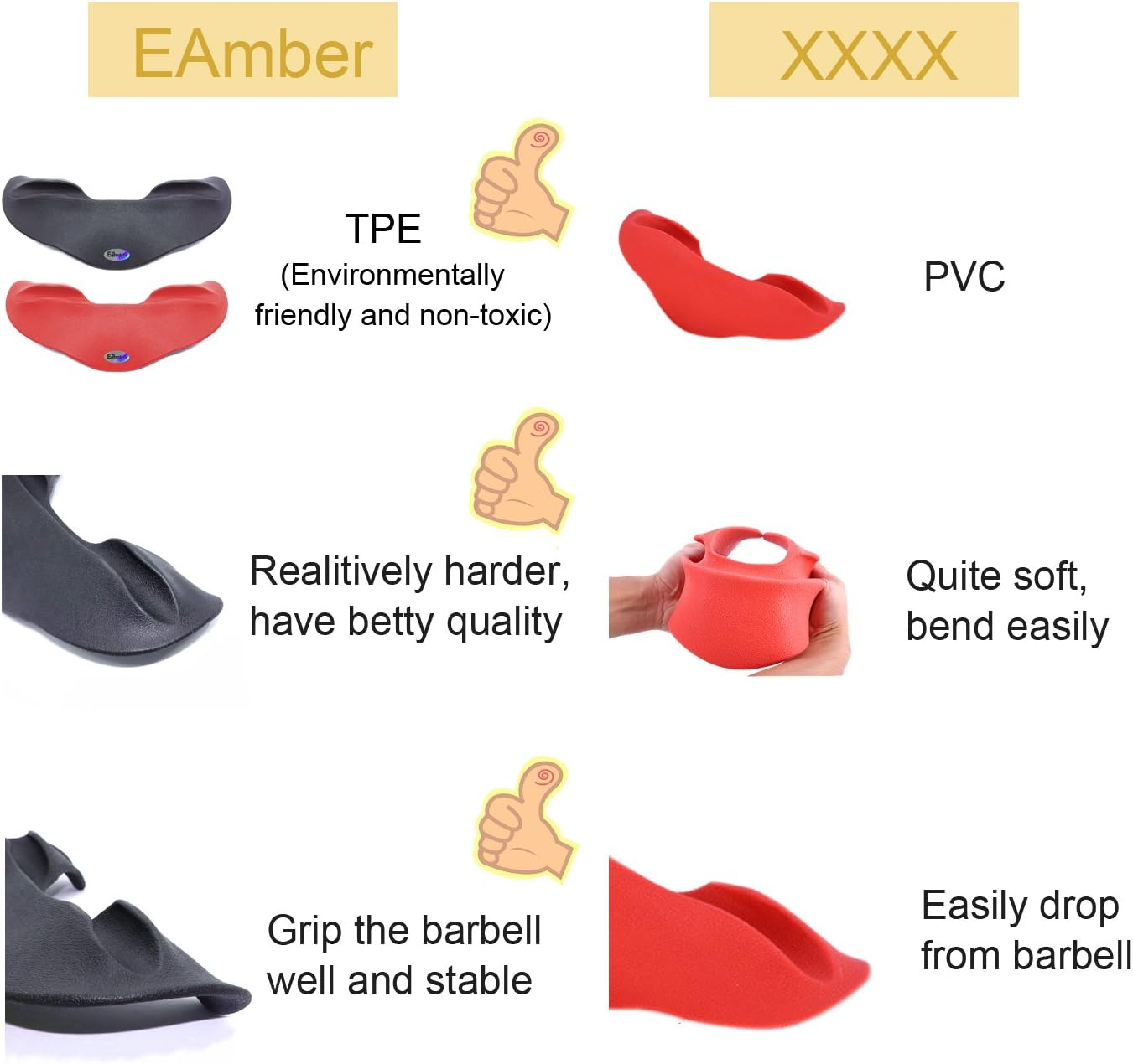 Barbell Squat Pad Shoulder Pad Professional TPE Dumbbell Squat Protective Cover Protection Pad Protector - Black image number 4