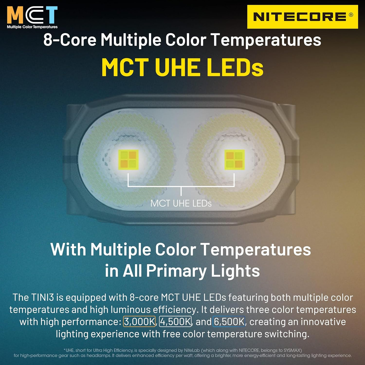 Nitecore TINI 3 Intelligent Multiple Color Temperatures 600 Lumen Keychain Light Rechargeable EDC Flashlight Tag (Gray) - Black image number 4