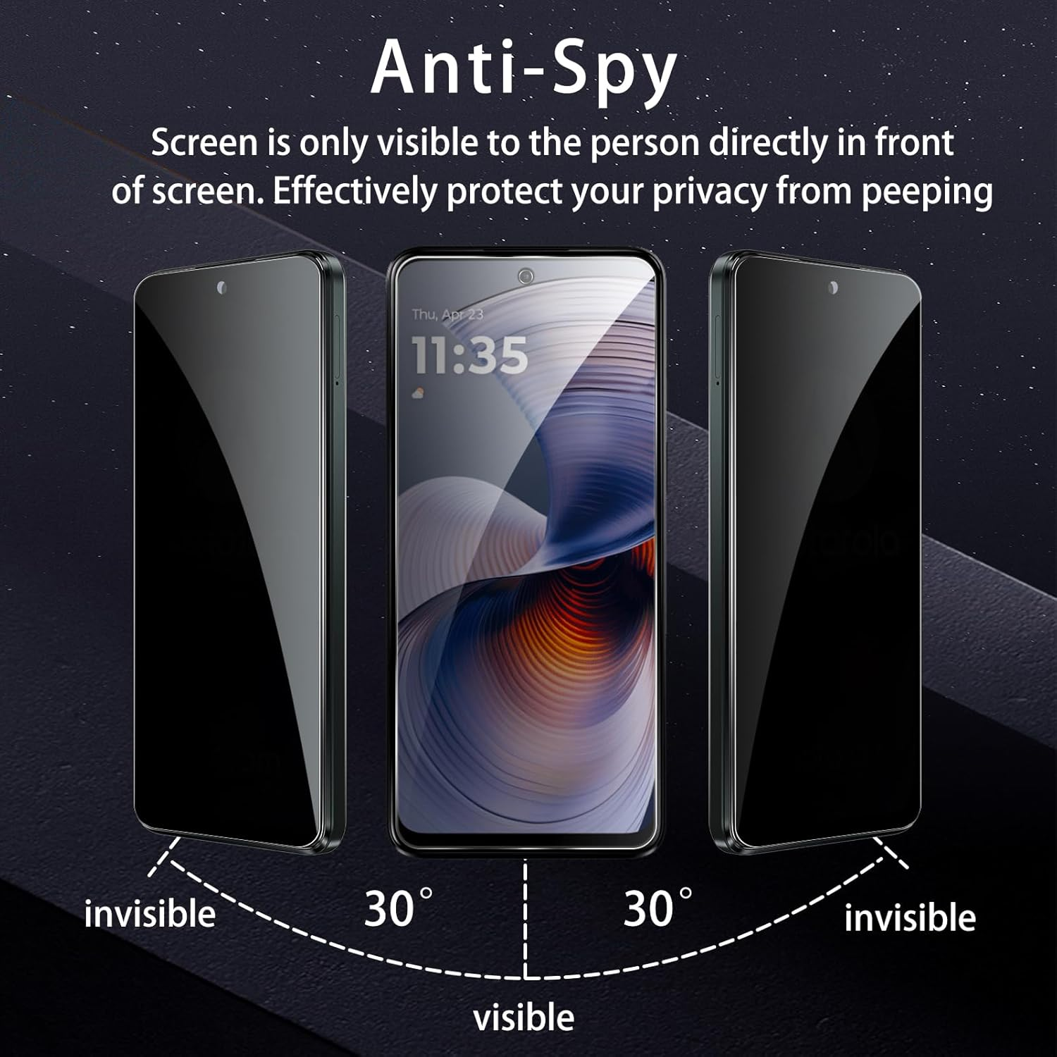 GXAYZ Privacy Screen Protector for Motorola Moto G55 5G, Privacy Tempered Glass Protection, Anti-Peeping Privacy Film, Anti-Spy Protective Glass, Pack of 2
