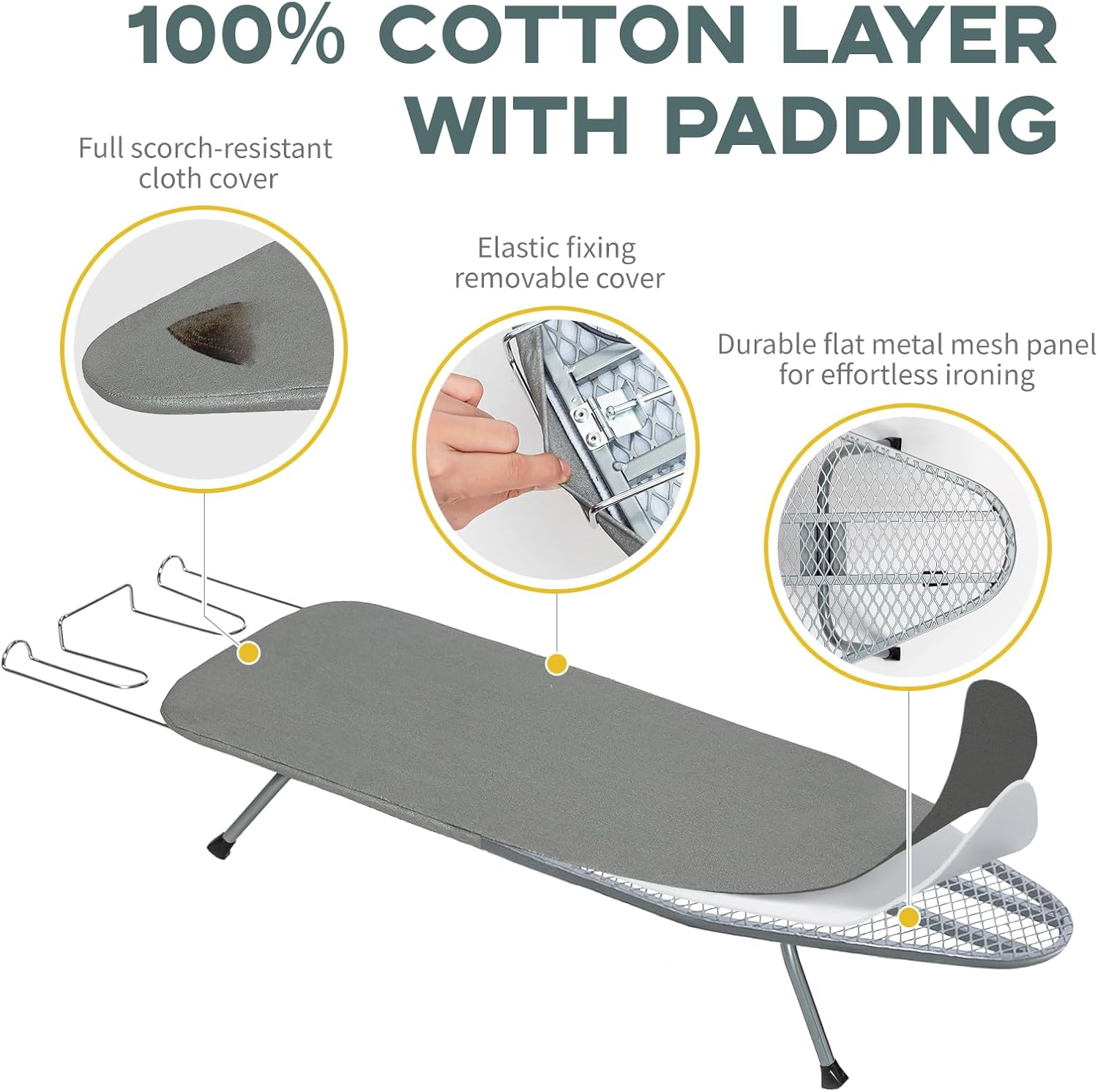 Metal Foldable Tabletop Ironing Board with Iron Rest, Portable Ironing Board Small with Heat Resistant Cotton Cover, RAINHOL Mini Iron Board for Small Space and Travel, 31"X12", Gray image number 2