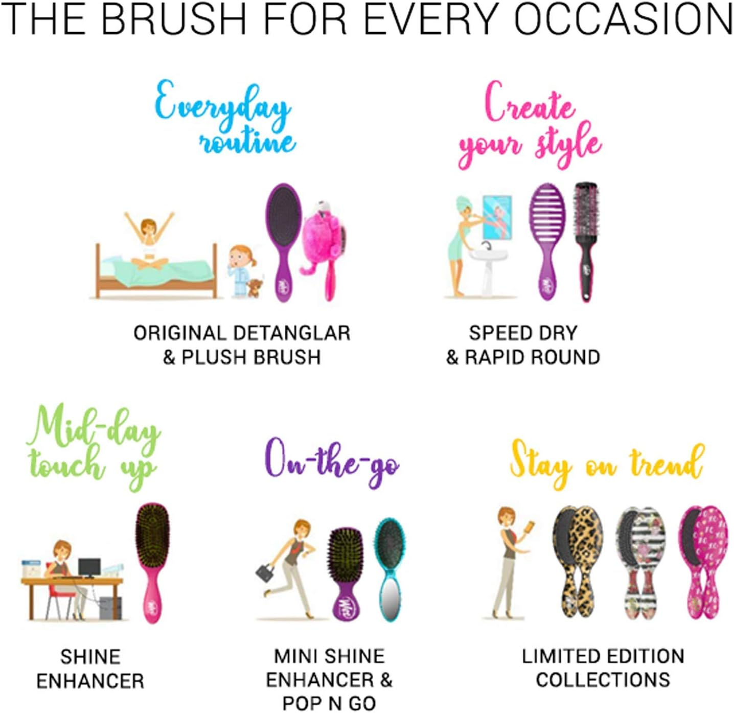 Wet Brush-Pro Flex Dry Hair Brush, Limited Edition, Mystical Monarch/Pink image number 2