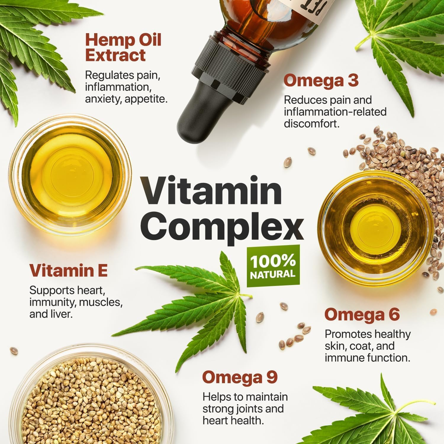 Charlie Buddy - Oil for Dogs Cats - Hip and Joint Support and Skin Health - Anxiety, Calm, Pain - Omega 3, 6, 9 and Vitamins B, C, E image number 3