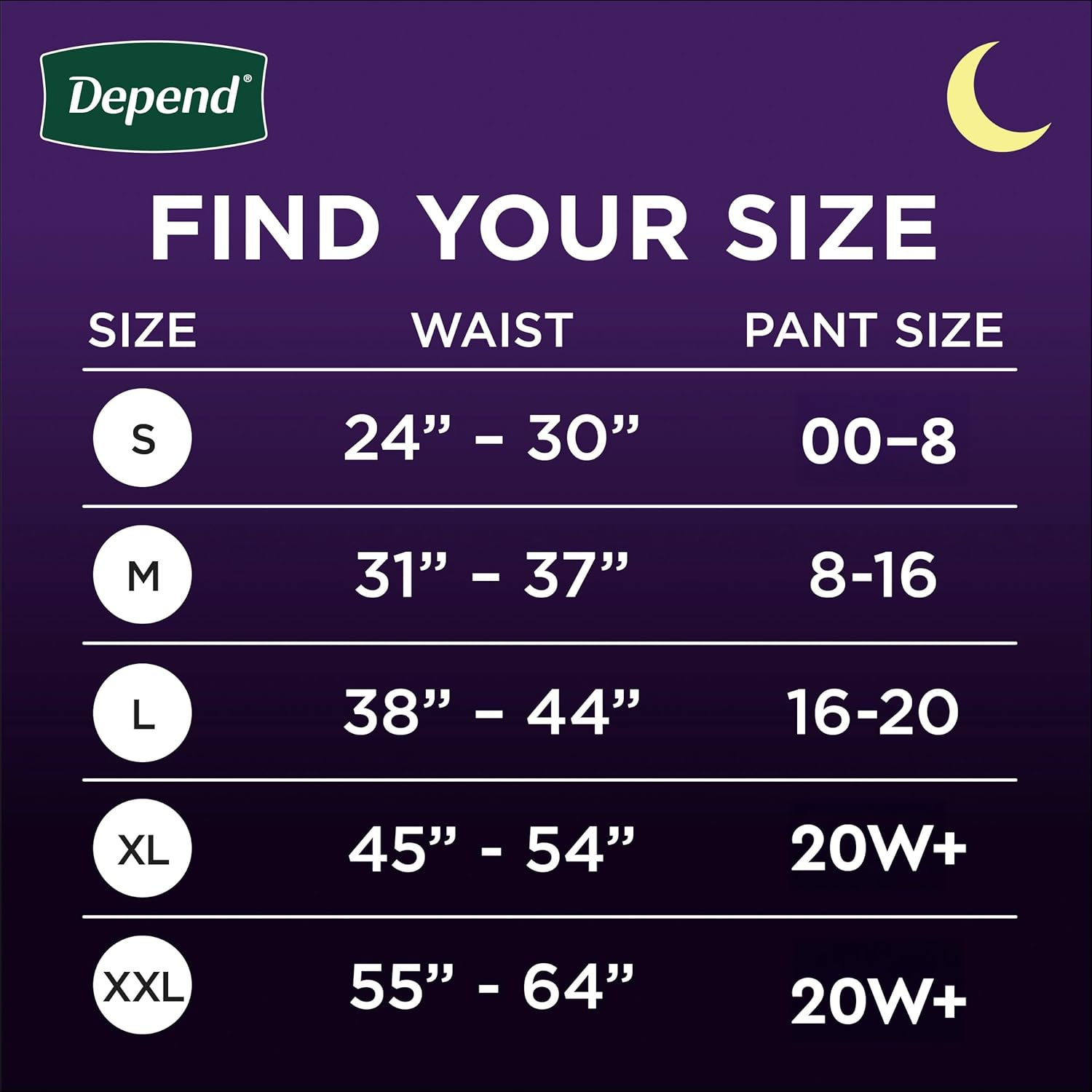 Depend Night Defense Incontinence Underwear for Women Disposable, Overnight, Medium (Packaging May Vary) Blush Medium (60 Count) image number 2