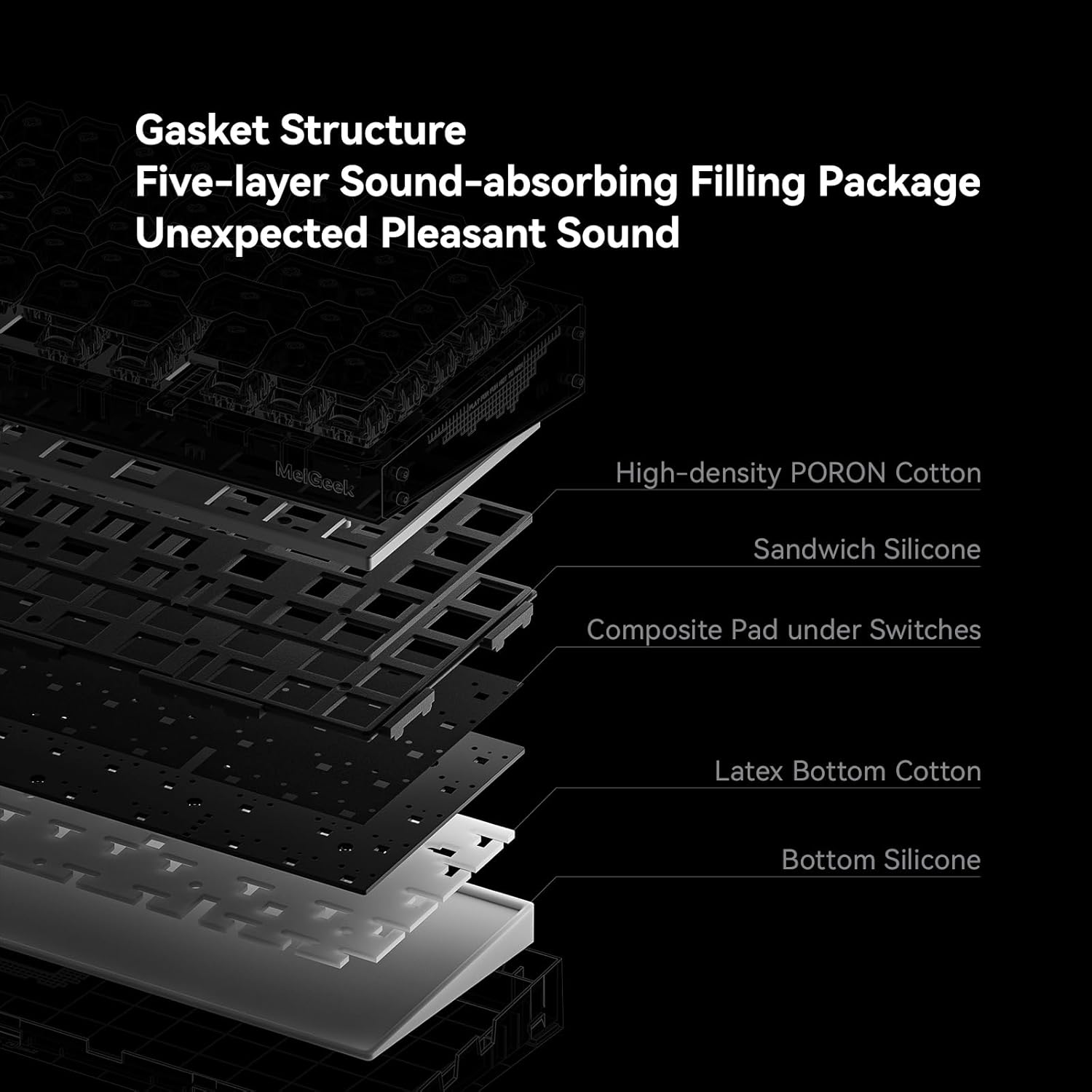 Melgeek REAL67 Wired Keyboard, Hall Effect Magnetic Switch Gaming Keyboard, 65% Compact Rapid Trigger (Calcium- Gray) - Potassium-Purple image number 4