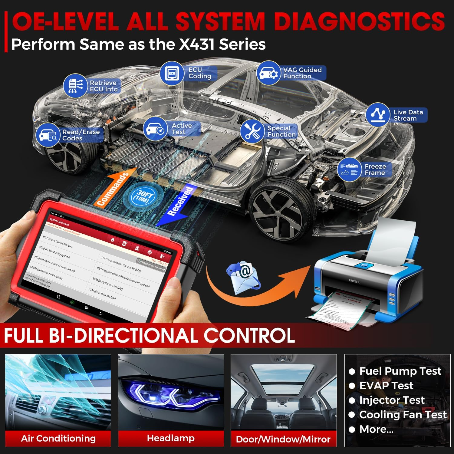 Launch X431 CRP919EBT Bidirectional OBD2 Scanner, 2025 Full System Diagnostic Scan Tool,35+ Services,Ecu Coding,Active Test,Canfd&Doip, FCA Autoauth,V.A.G Guided,Upgraded of CRP919E image number 2