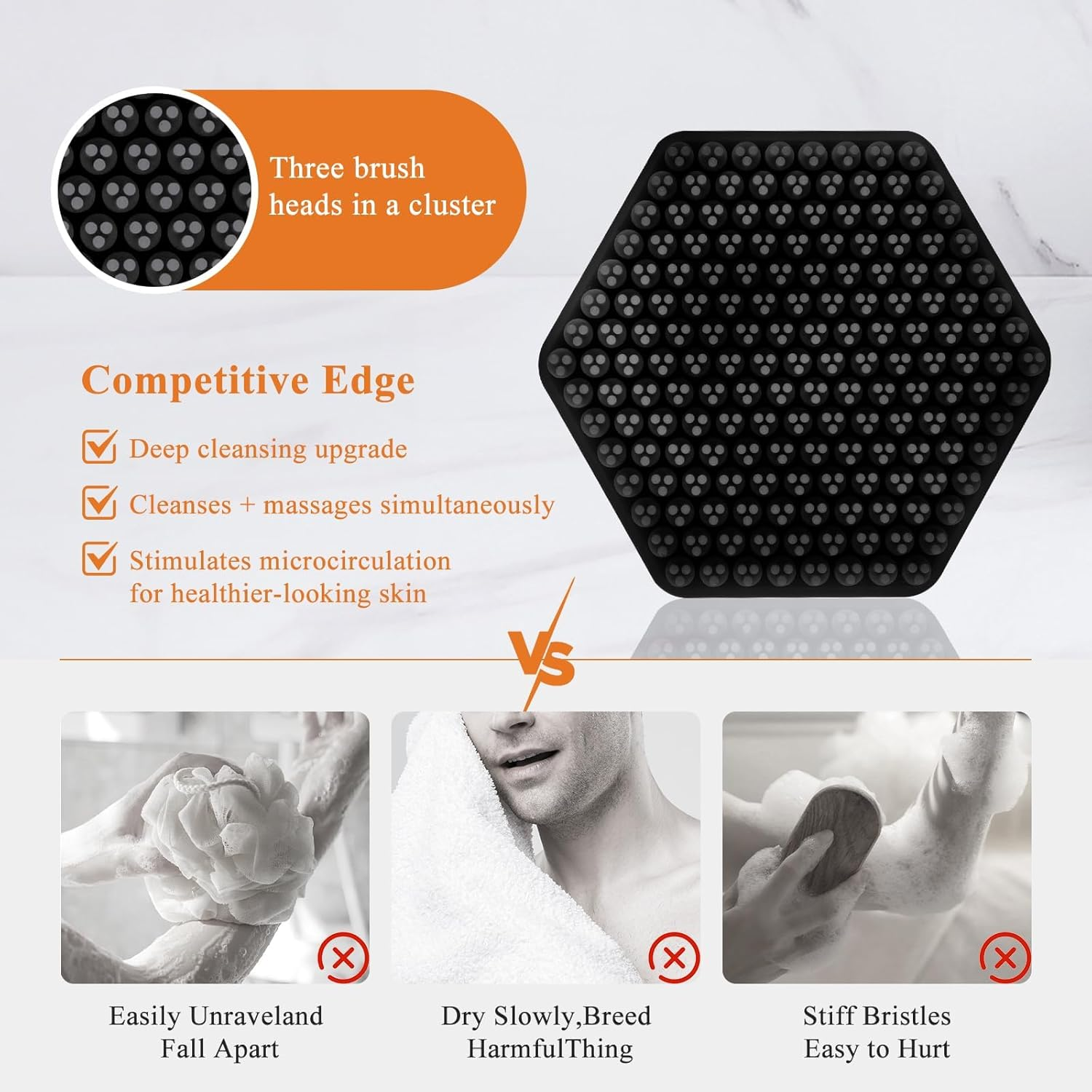 Men'S Face Scrubber - Silicone Facial Cleansing Brush, Gentle Exfoliator Pad & Soft-Touch Massager - Removes Dead & Dry Skin - Long Lasting Bathroom & Shower Accessories - Charcoal