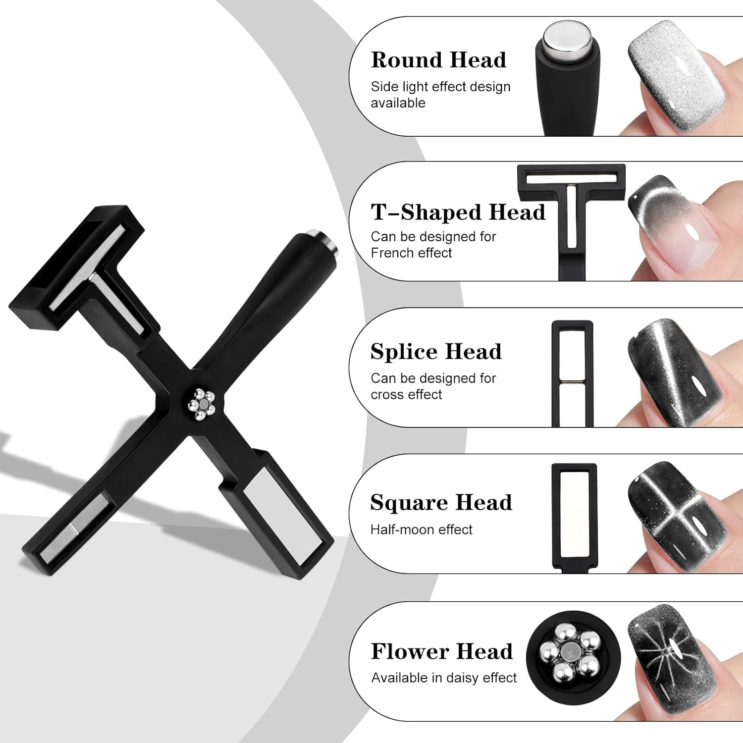 Vnjaoi 5 in 1 Nail Magnet Tool, Upgraded Nail Magnet Pens with Silicone Protective Case, Multi-Function Magnet Stick 3D Magnetic Cat Eye Gel Polish Nail Art, for 3D Magnetic, Salon, Studio or Home image number 4