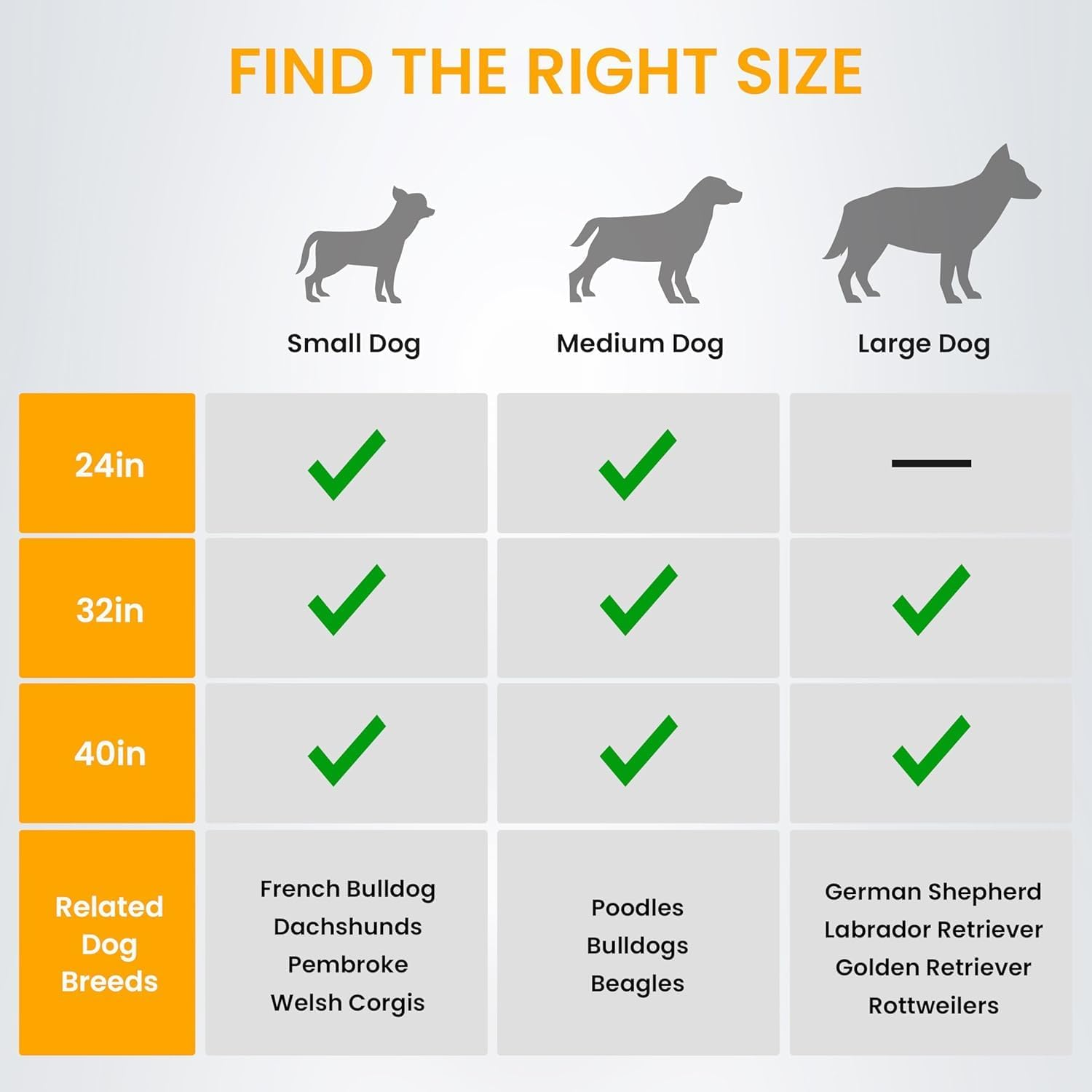 Dog Playpen 32 Inch 8 Panels, Ideal Dog Fence for Small/Medium Dogs Indoor & Outdoor Bliss, Perfect Dog Pen for Camping, Yard, RV, Garden Fence