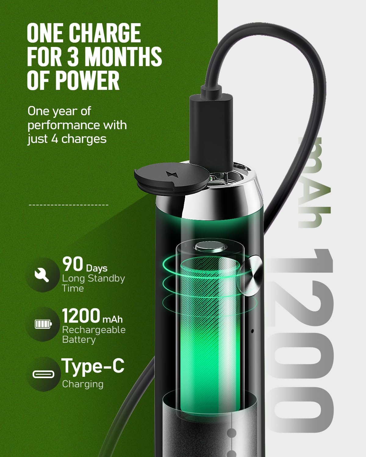 Maestri House Rechargeable Milk Frother, Handheld Electric Foam Maker Waterproof Detachable Stainless Steel Whisk Drink Mixer Foamer with Stand, 2 Whisks for Lattes, Cappuccino (Black) (PAWG-769) image number 3