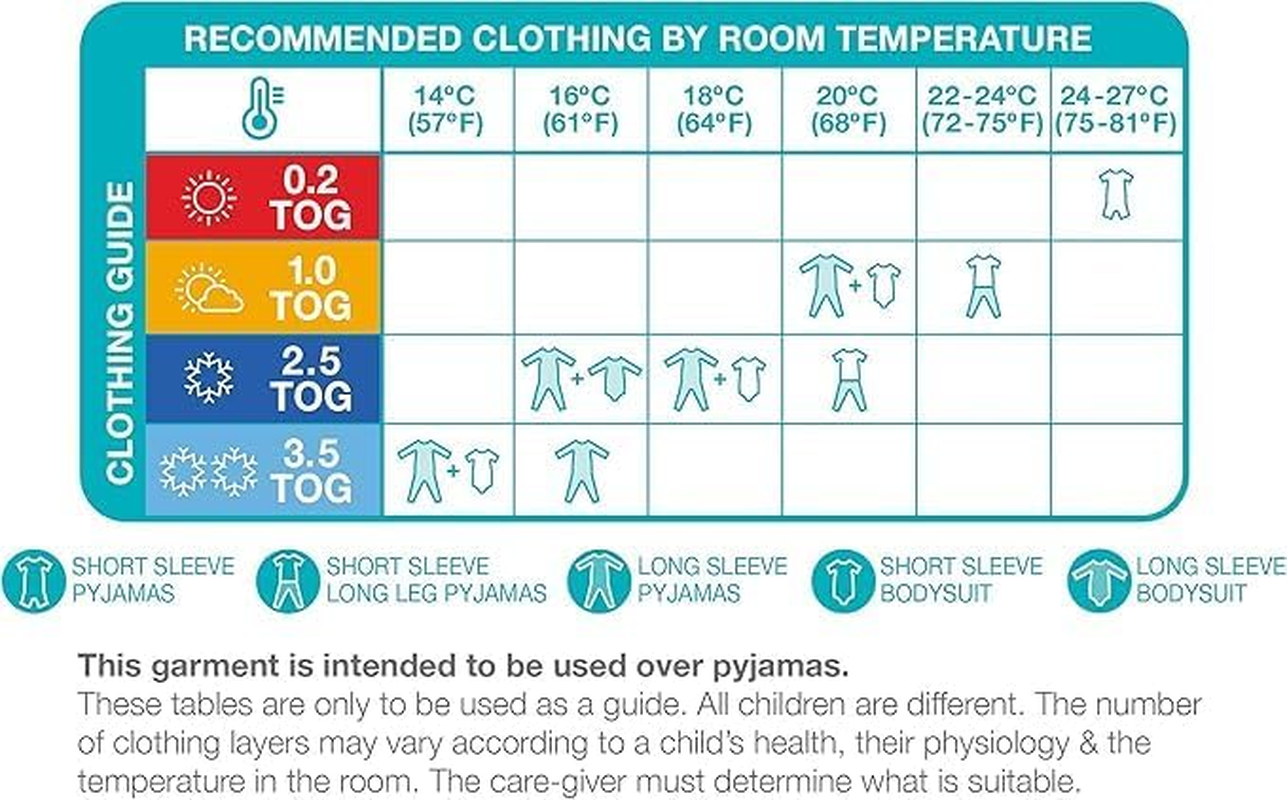 Love to Dream Cotton Long Sleeve Sleep Bag - Light, Wearable Blanket and Ultra Breathable, Sleep and Play - 1.0 TOG - (20-24&deg;C) Ideal for Moderate Temparature (Twinkle Podwer Blue, 6-18M)