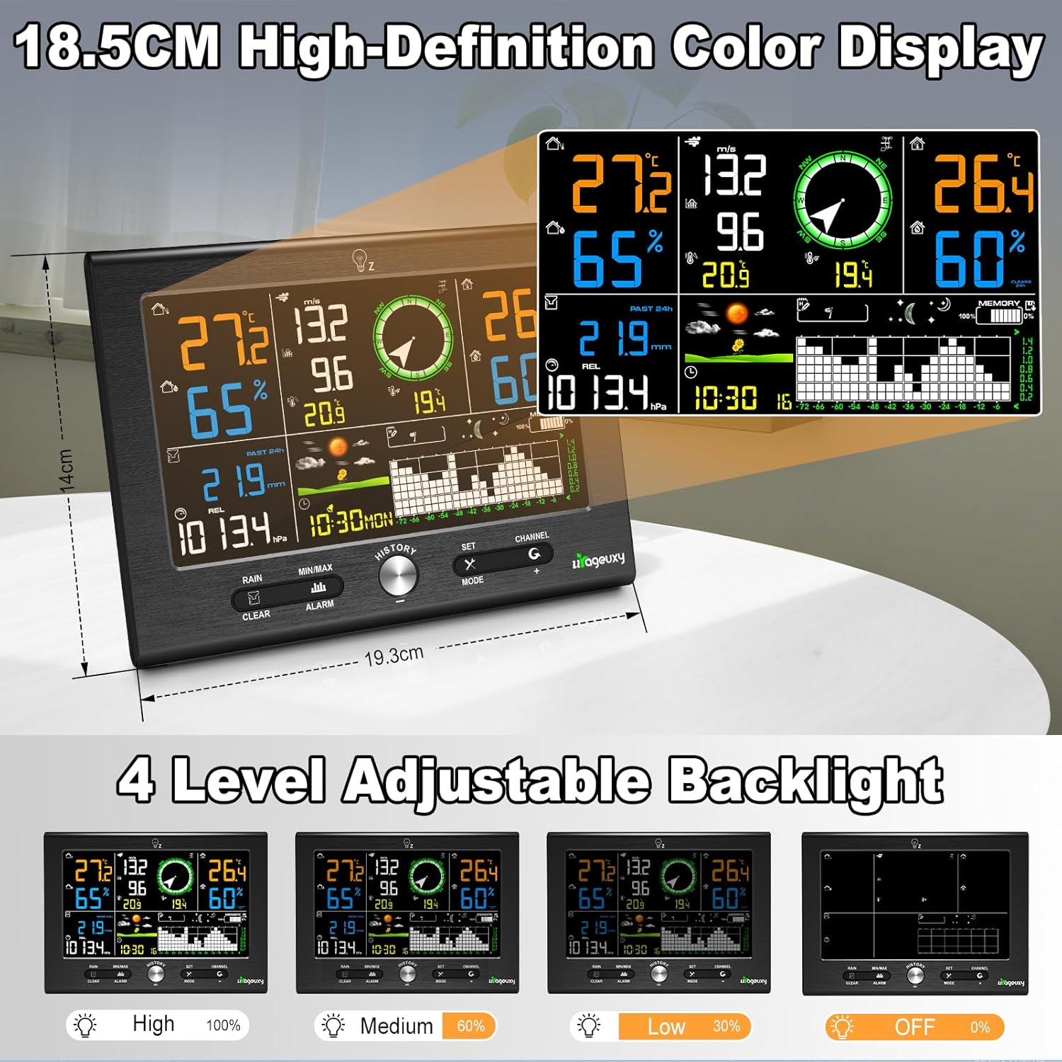 Urageuxy Weather Station Wireless Indoor Outdoor, Weather Station with PC Software, Rain Gauge, Wind Speed, Weather Forecast, Temperature, Humidity, Air Pressure, Moon Phase and Alarm image number 4