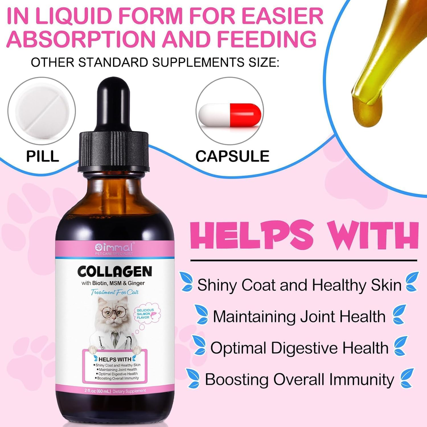 Collagen for Cats 60Ml | Liquid Cat Collagen Supplement with Biotin, MSM & Ginger | Supports Skin, Coat, Joint & Digestive Health | Salmon Flavour image number 4