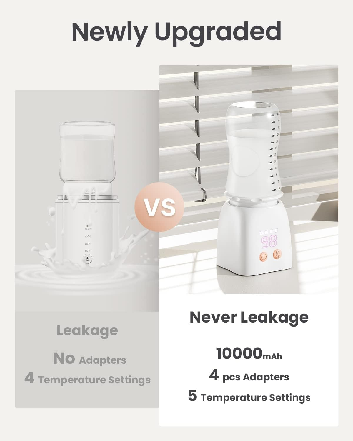 Bottle Warmer, Fast Heating Portable Bottle Warmer with 4 Adapters, Rechargeable Travel Bottle Warmer with Smart Temperature Control, Cordless Baby Bottle Warmer for Breastmilk or Formula image number 5