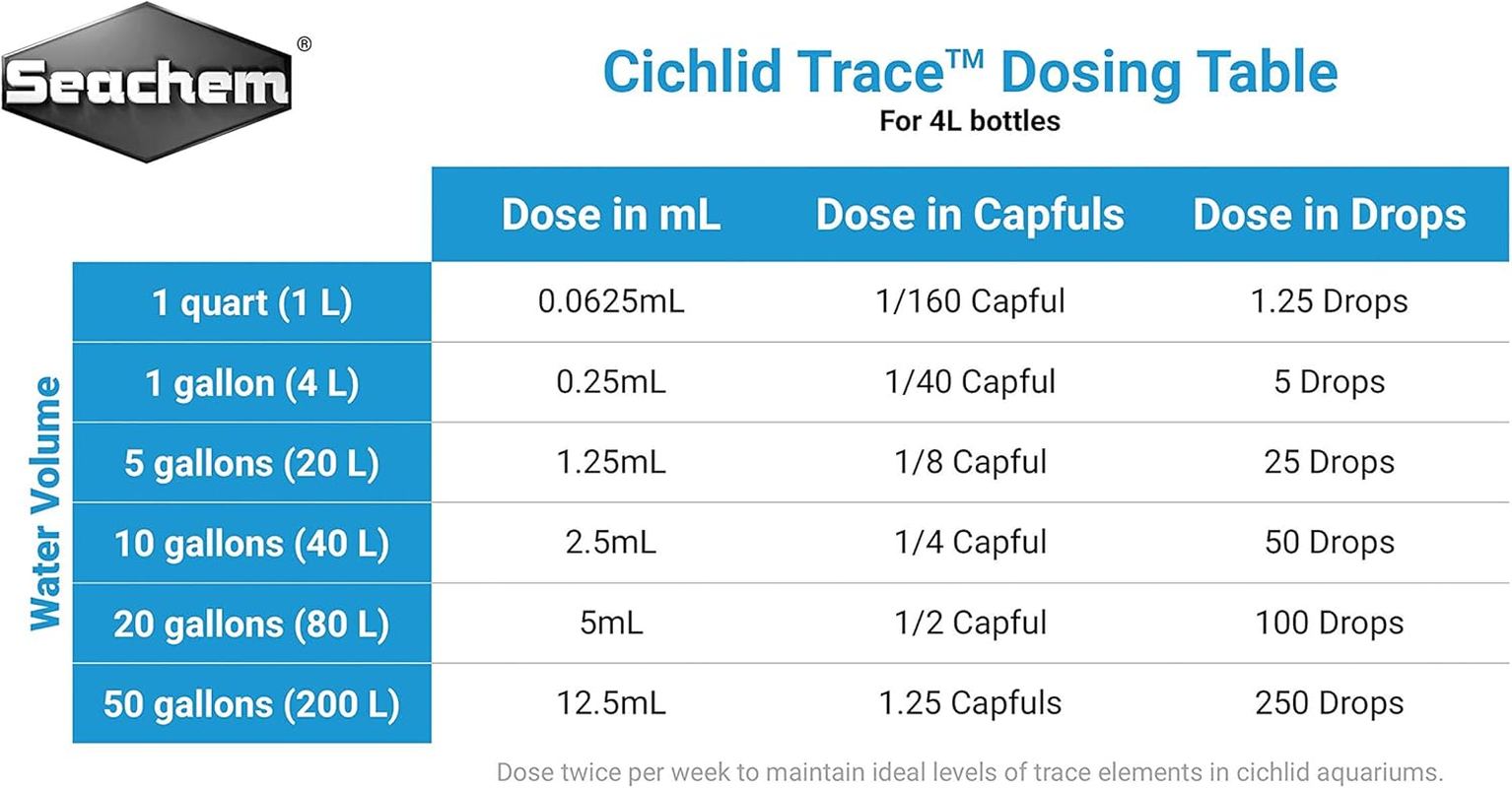 Seachem Cichlid Trace Elements Supplement 4L, 1 Liter 4 L/ 1 Fl. Gallon image number 1