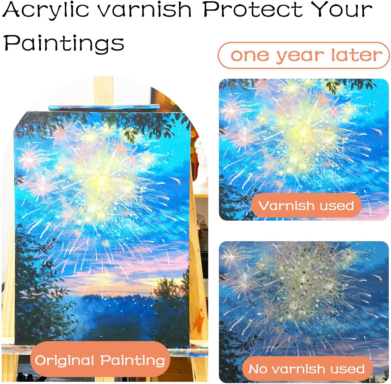 Gloss Varnish for Acrylic Painting, 2 X 100Ml Acrylic Varnish, Acrylic Paint Sealer Keeps Paintings from Yellowing, Cracking, and Dust, Maintains Permanent Color( Gloss + Matte ) image number 4