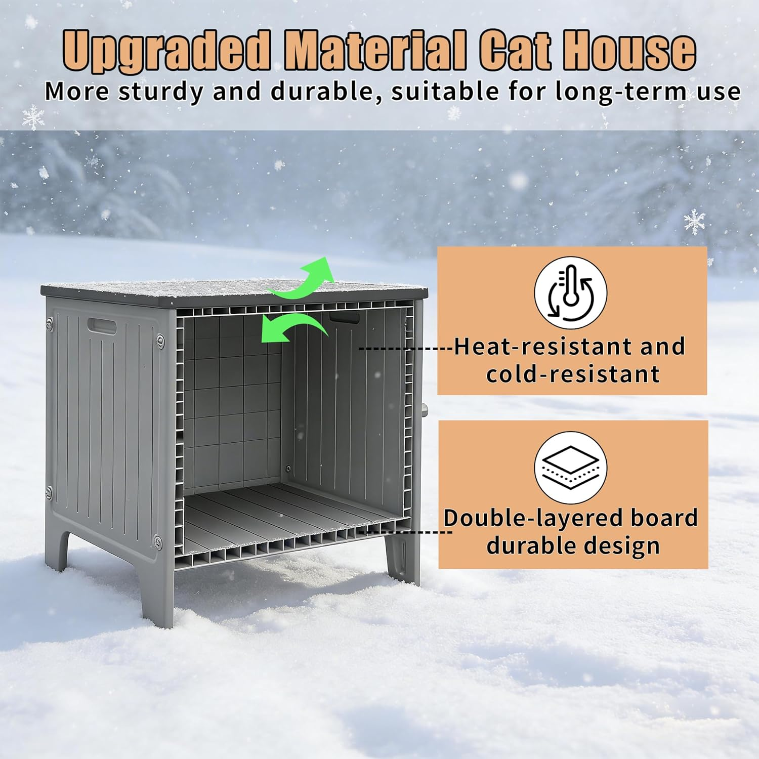 Plastic Cat House Outdoor Heated Pad - Feral Cat Houses with Escape Door, Waterproof Outdoor Cat House for Feral Cats, outside Cat Shelter for Small Pet, Assemble Easily image number 1