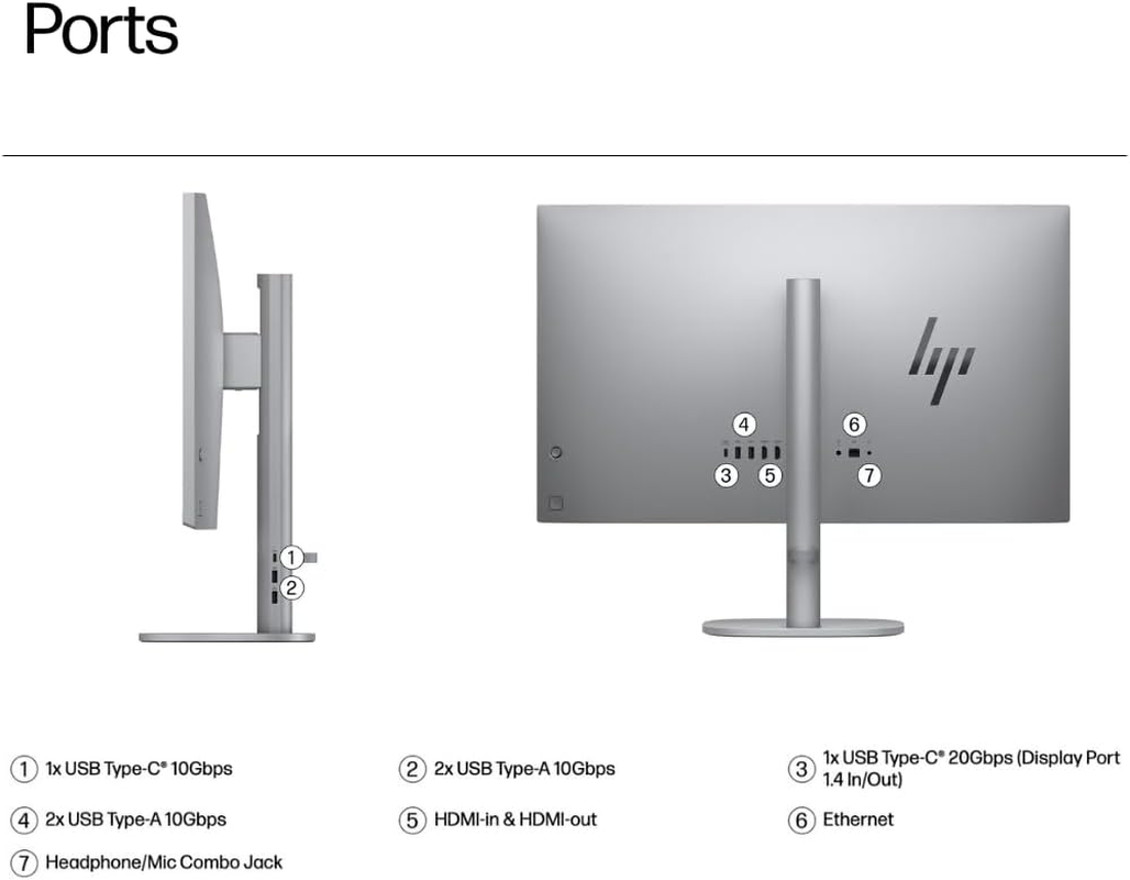 HP Omnistudio X All-In-One Desktop PC, 32" 4K IPS Display, Intel Core Ultra 7 Processor, Intel Arc Graphics, 16GB DDR5 RAM, 1TB SSD, Windows 11 Home, 5MP IR Camera, B&O Audio, BD0R6PA image number 2