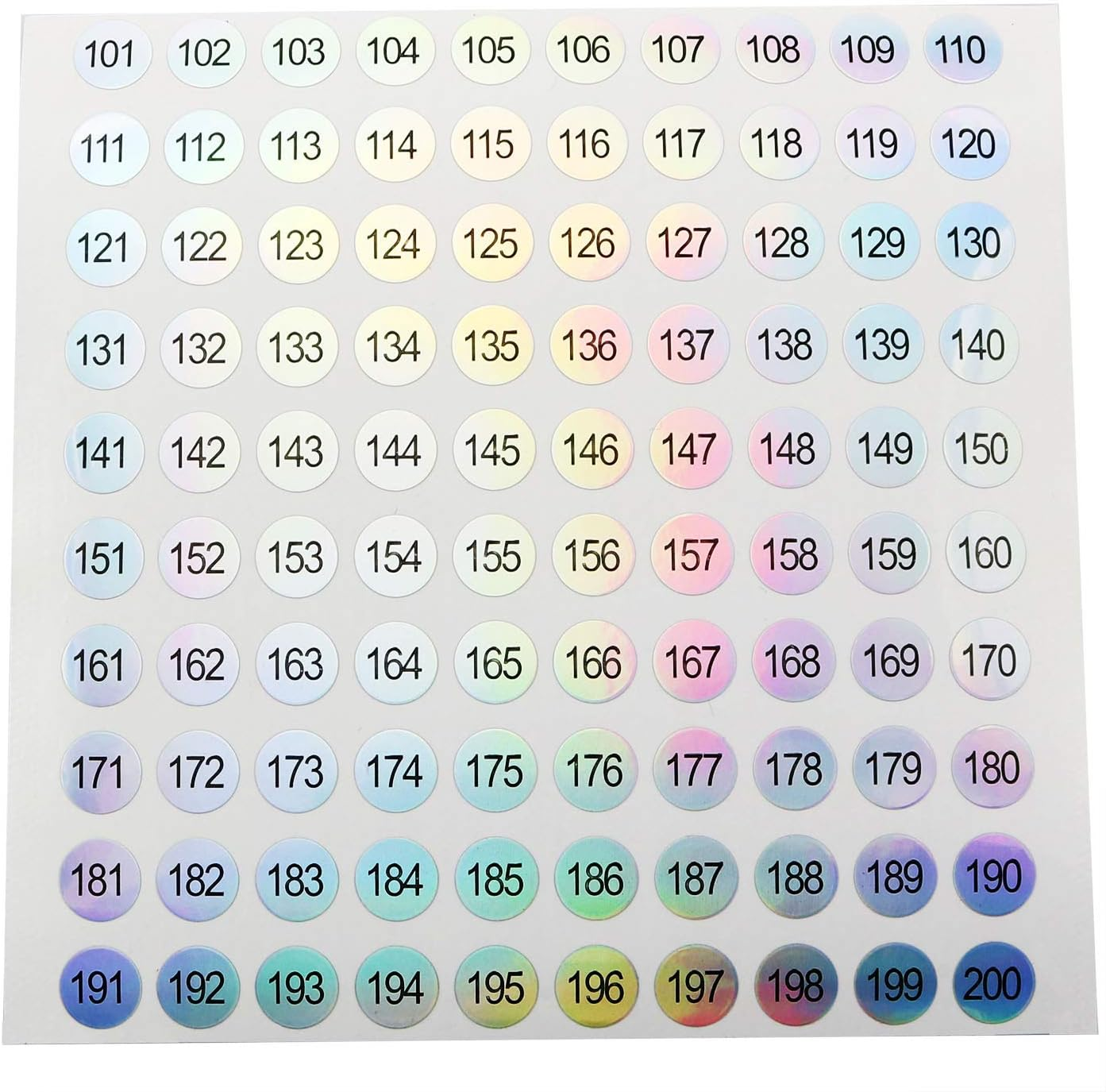 8 Sheets Consecutive Laser Number Stickers Small round Labels Self Adhesive Tags Stickers Home School Office Decoration (4 Sheets 1 to 100 + 4 Sheets 101 to 200) image number 1