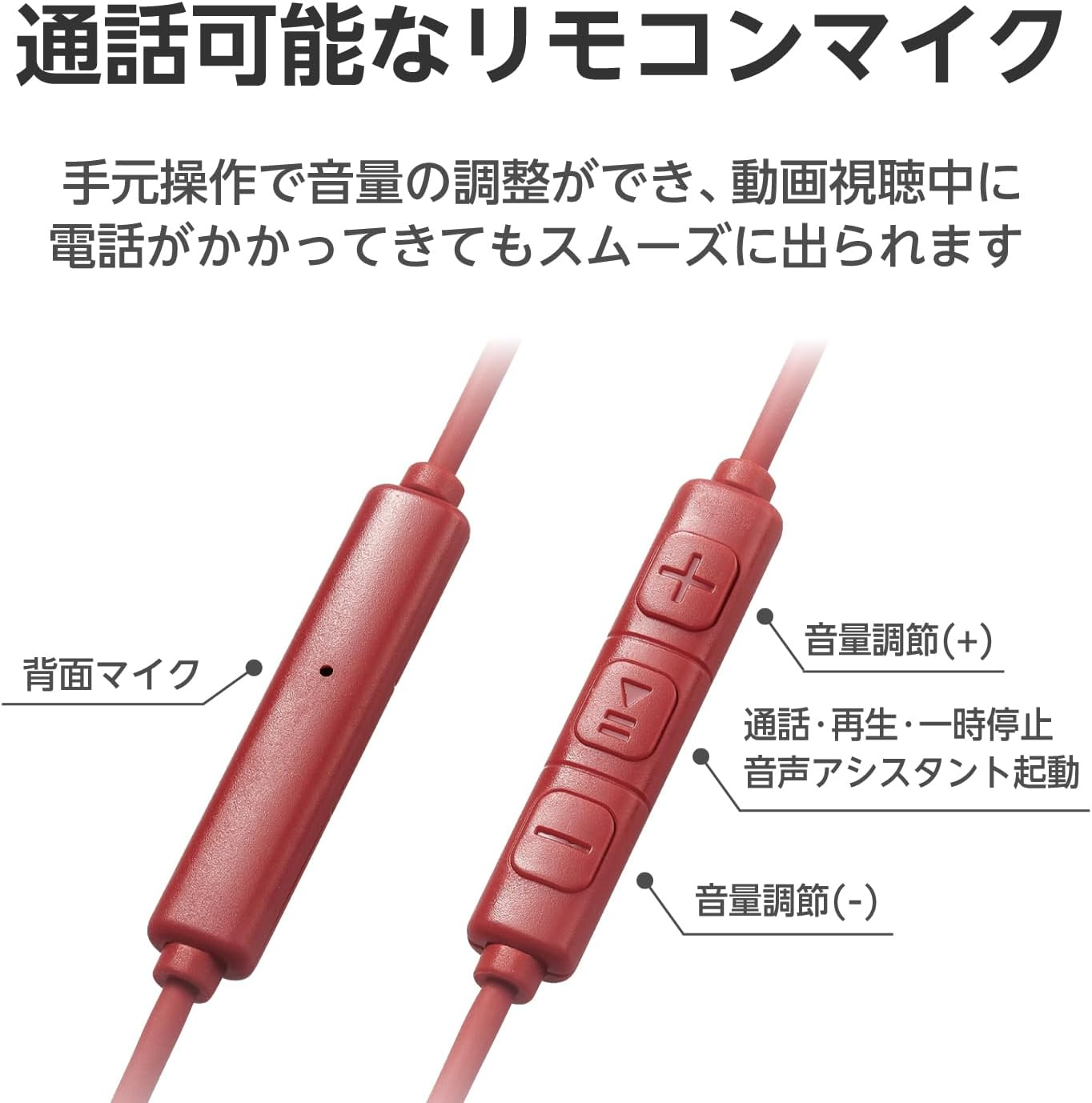 Elecom EHP-DF10IMRD Type-C Earphones with Microphone [Calls Acceptable/Audio Adjustable] Type C Semi-Open Type In-Ear Type Wired Audio and Video Shift, Remote Control, 3.9 Ft (1.2 M) Red