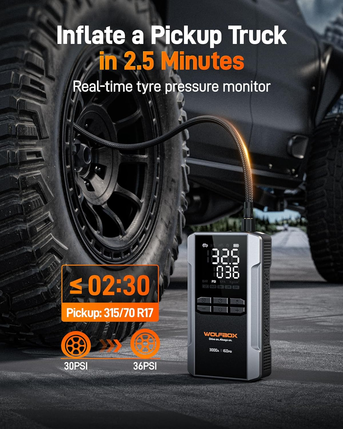 WOLFBOX Portable Car Battery Jump Starter with Air Compressor 3000A, 160PSI, 65W Quick Charge, 12V Battery Pack (8L Gasoline and 6L Diesel Engines), with Boost, Light and Jumper Cables image number 6