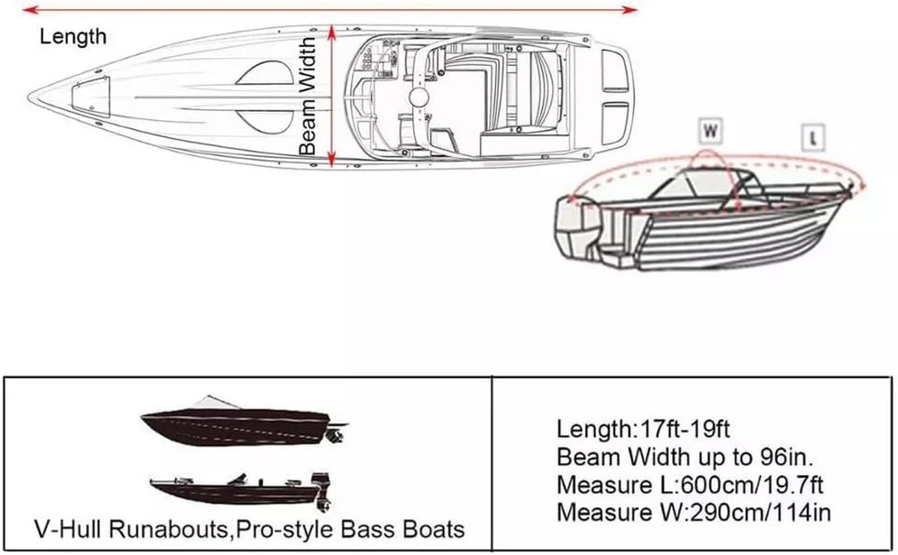 PORIYA Waterproof Boat Cover, Trailerable Marine Grade Jumbo Heavy Duty Boat Cover with Adjustable Tightening Straps, for V-Hull, Tri-Hull Fishing, Runabout, Pro-Style Bass Boat (Black, 17-19FT) image number 6
